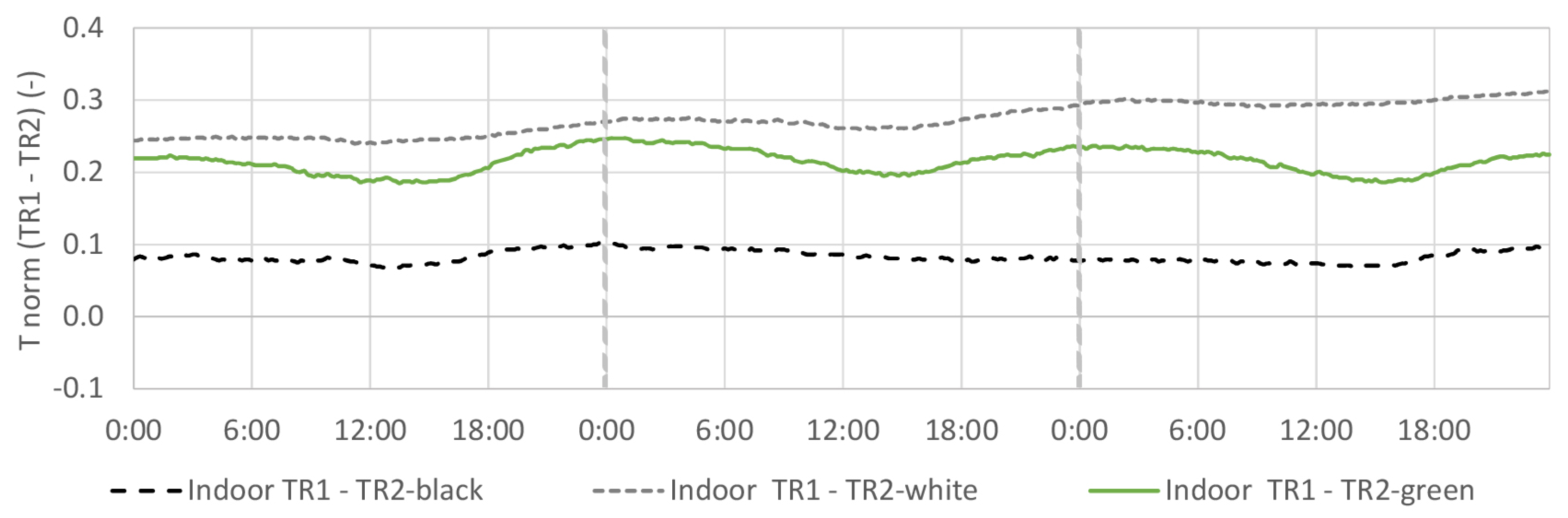 Sustainability 13 04604 g021 Sustainability 13 04604 g021