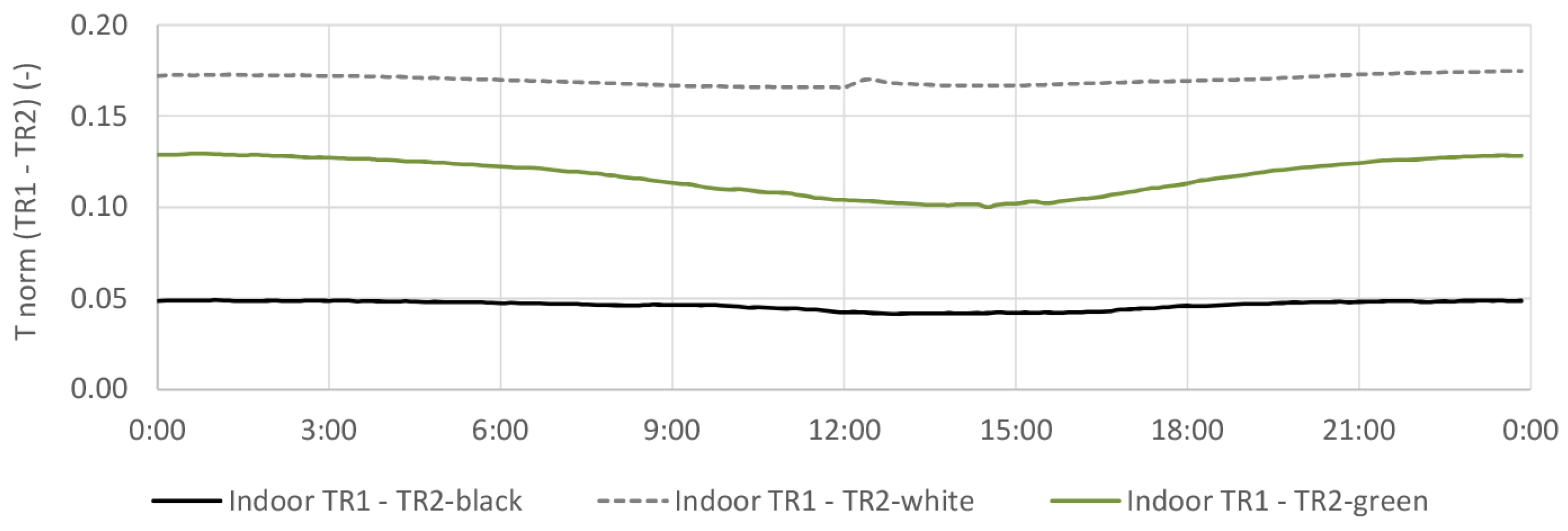 Sustainability 13 04604 g022 Sustainability 13 04604 g022