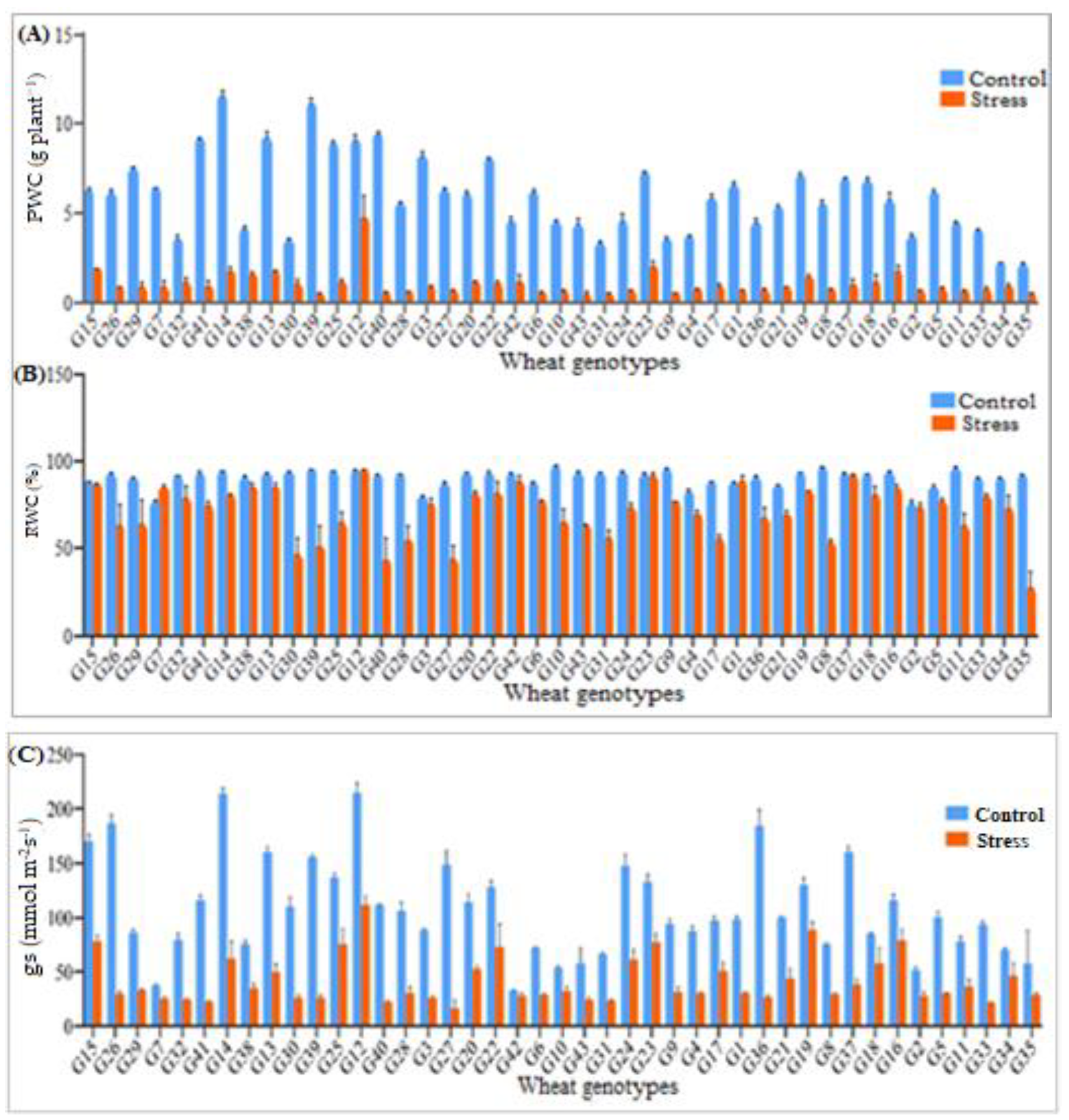 Sustainability 13 04605 g001