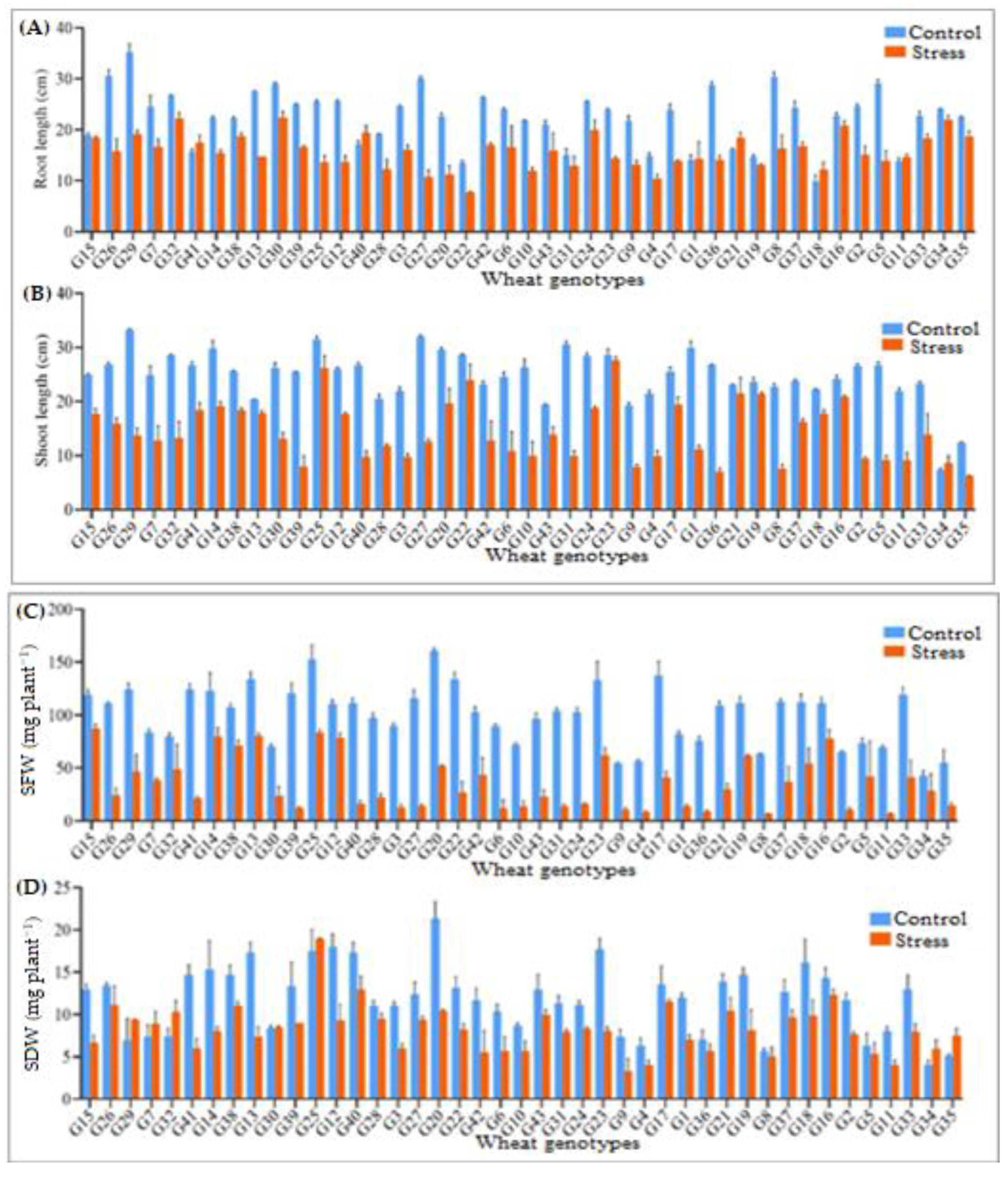 Sustainability 13 04605 g002a