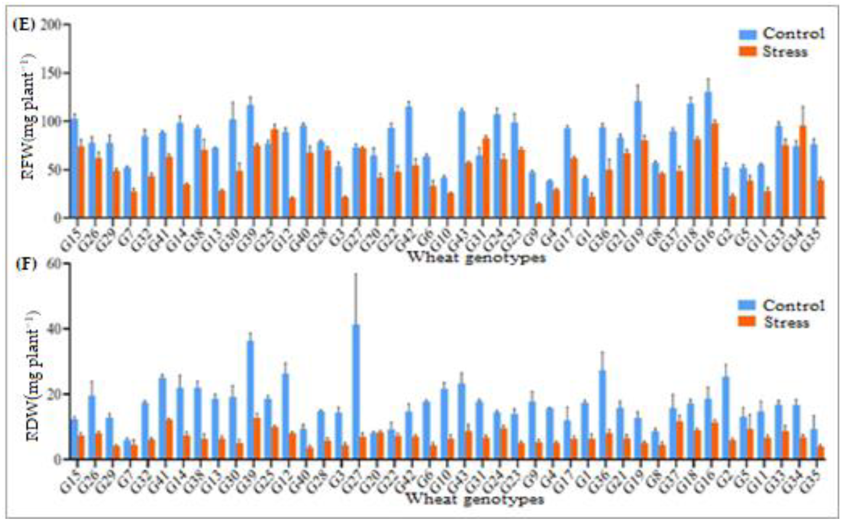 Sustainability 13 04605 g002b