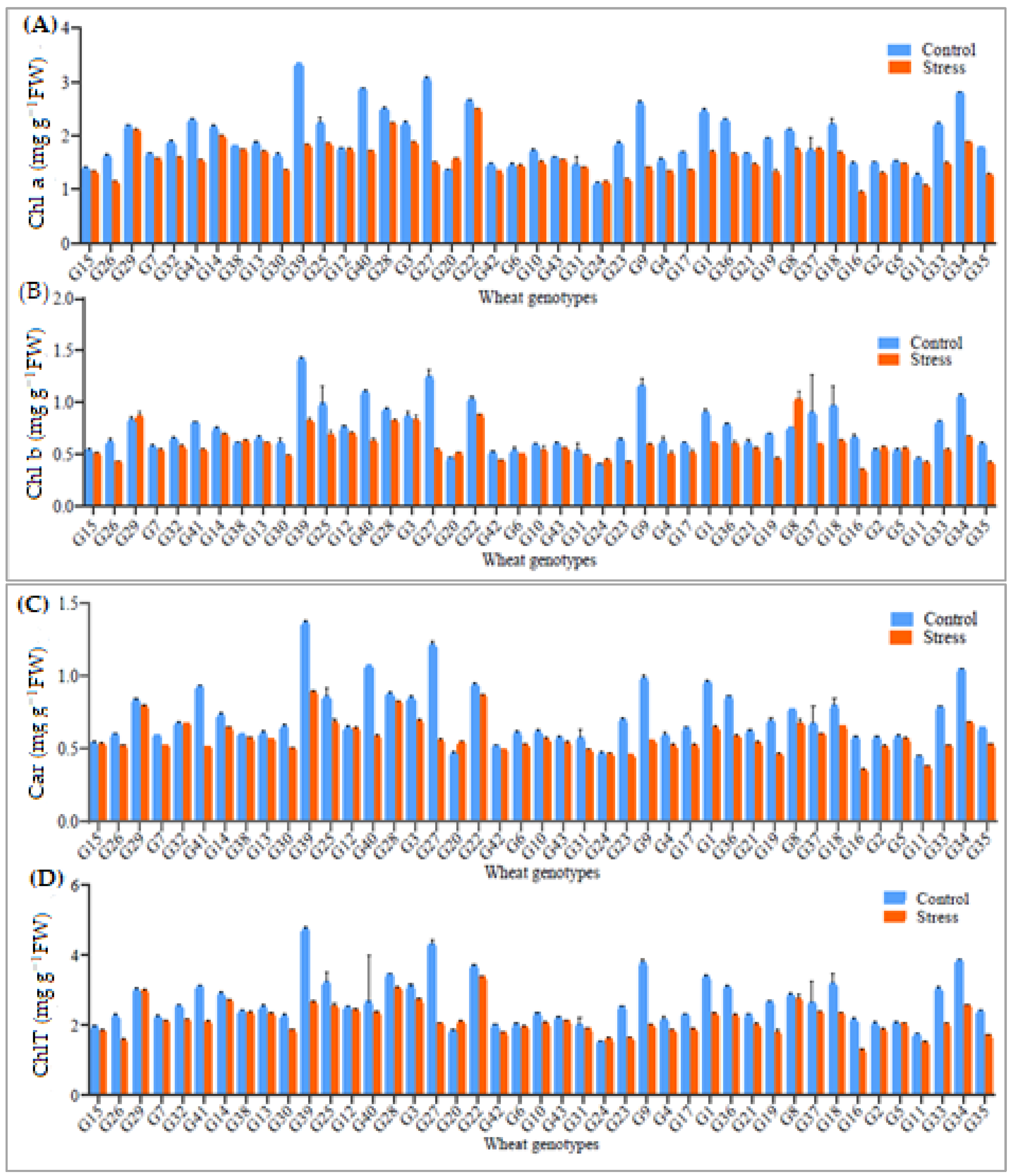 Sustainability 13 04605 g003