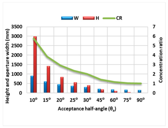専用　oz 1-2y 楽天市場】OZ Racing OZレーシング OZ-6S CATTIVA マグネシウム