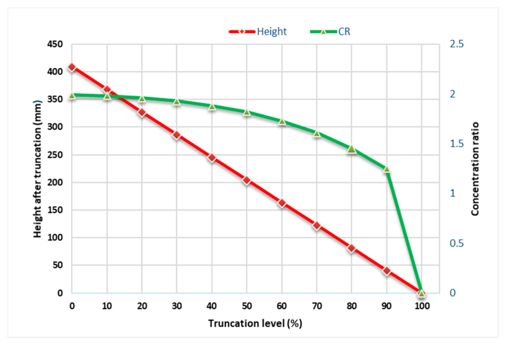 Sustainability 13 04606 g008
