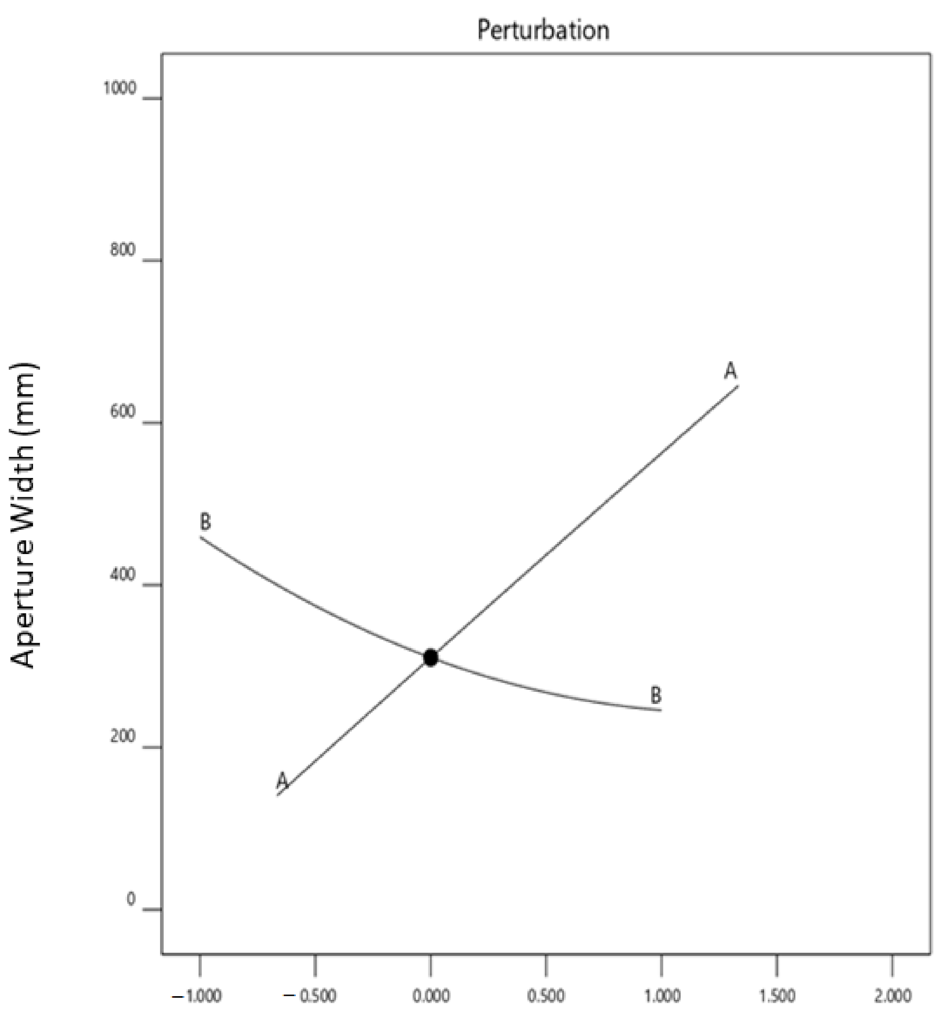 Sustainability 13 04606 g019