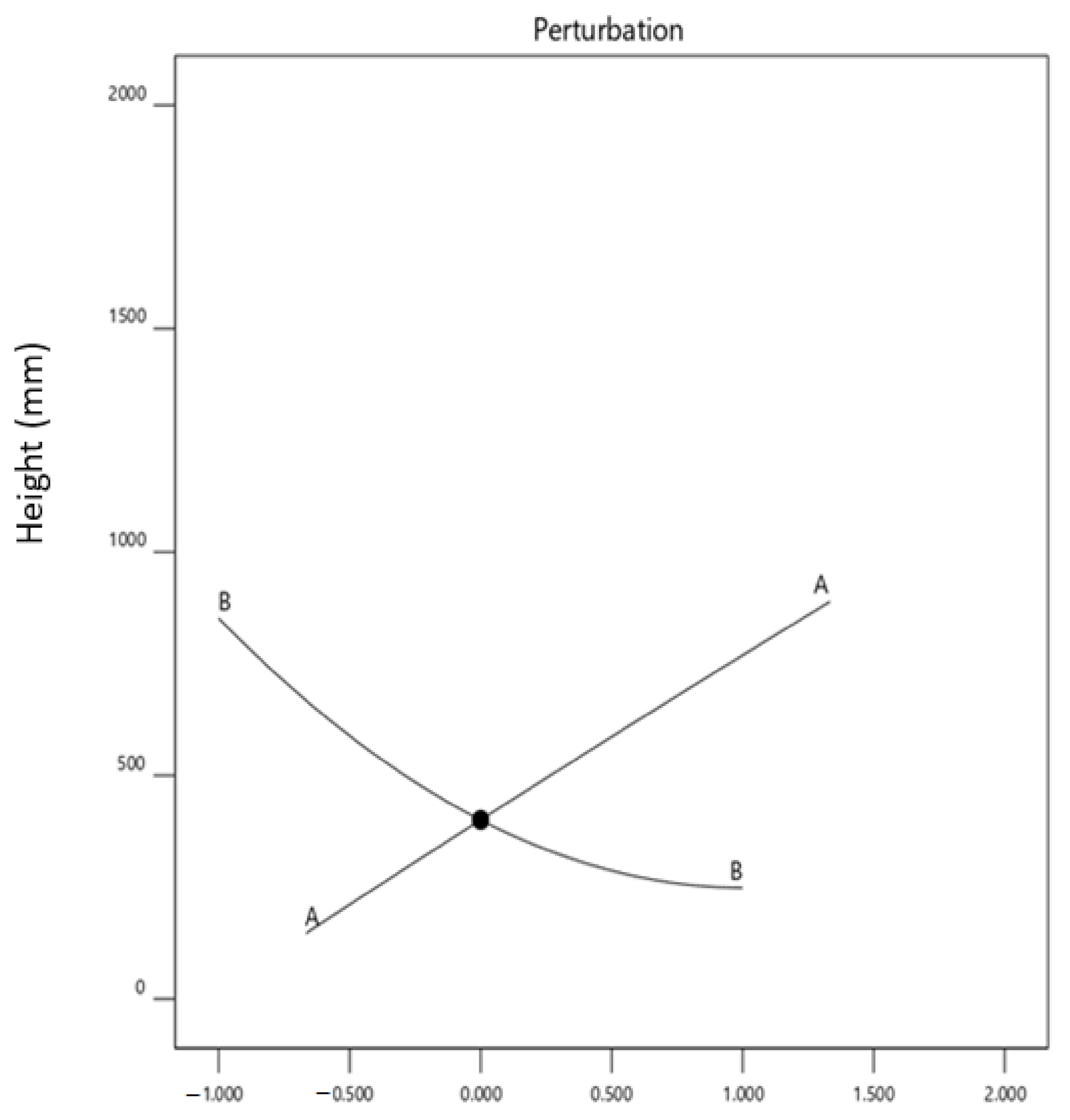 Sustainability 13 04606 g020