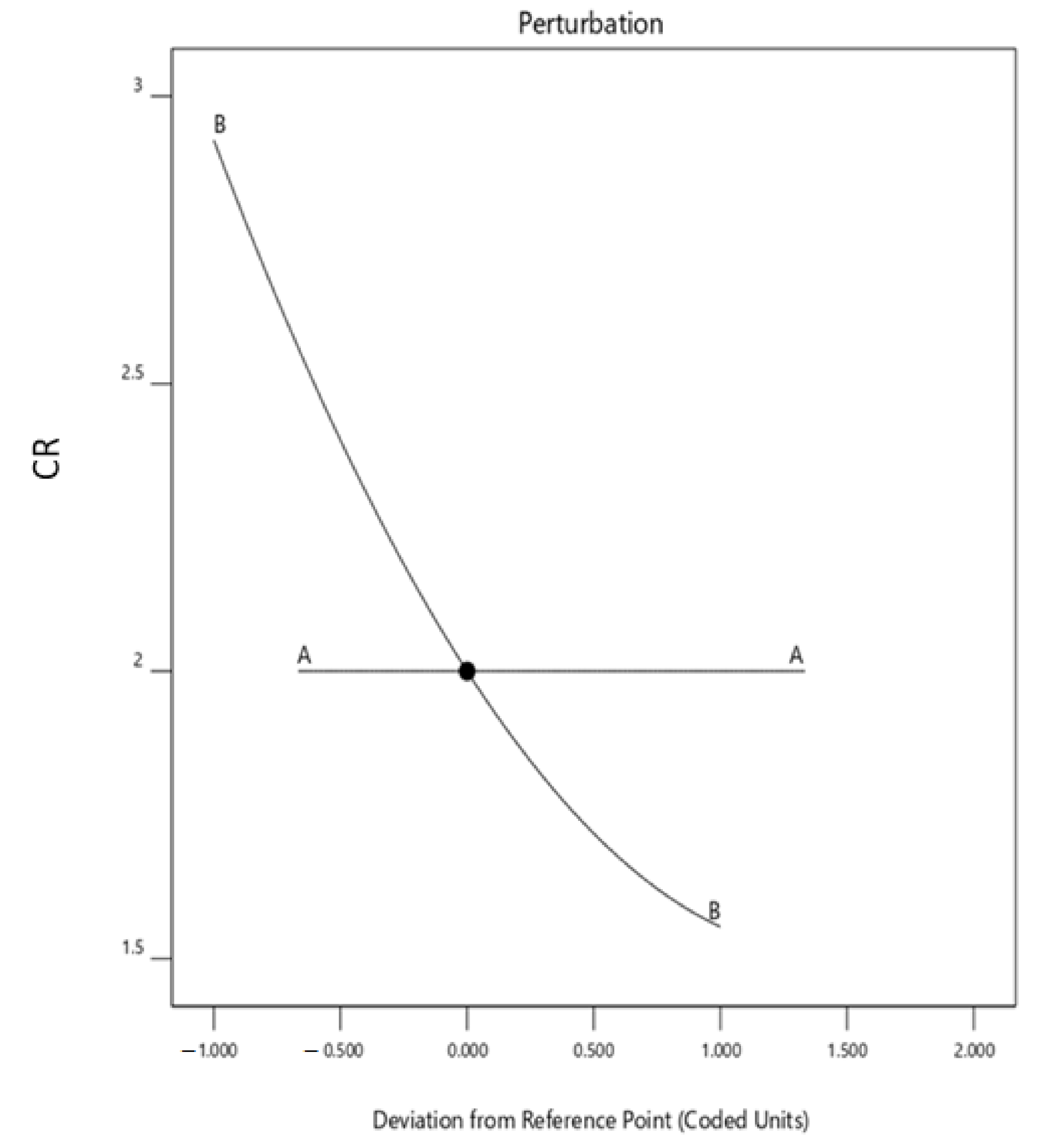 Sustainability 13 04606 g021