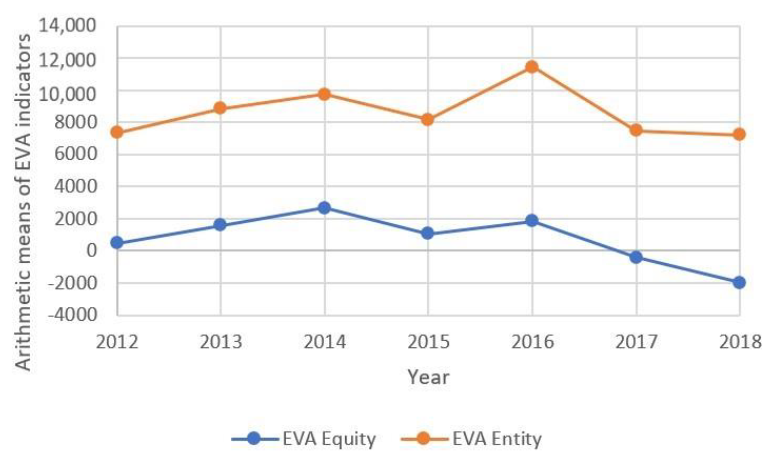 Sustainability 13 04613 g001