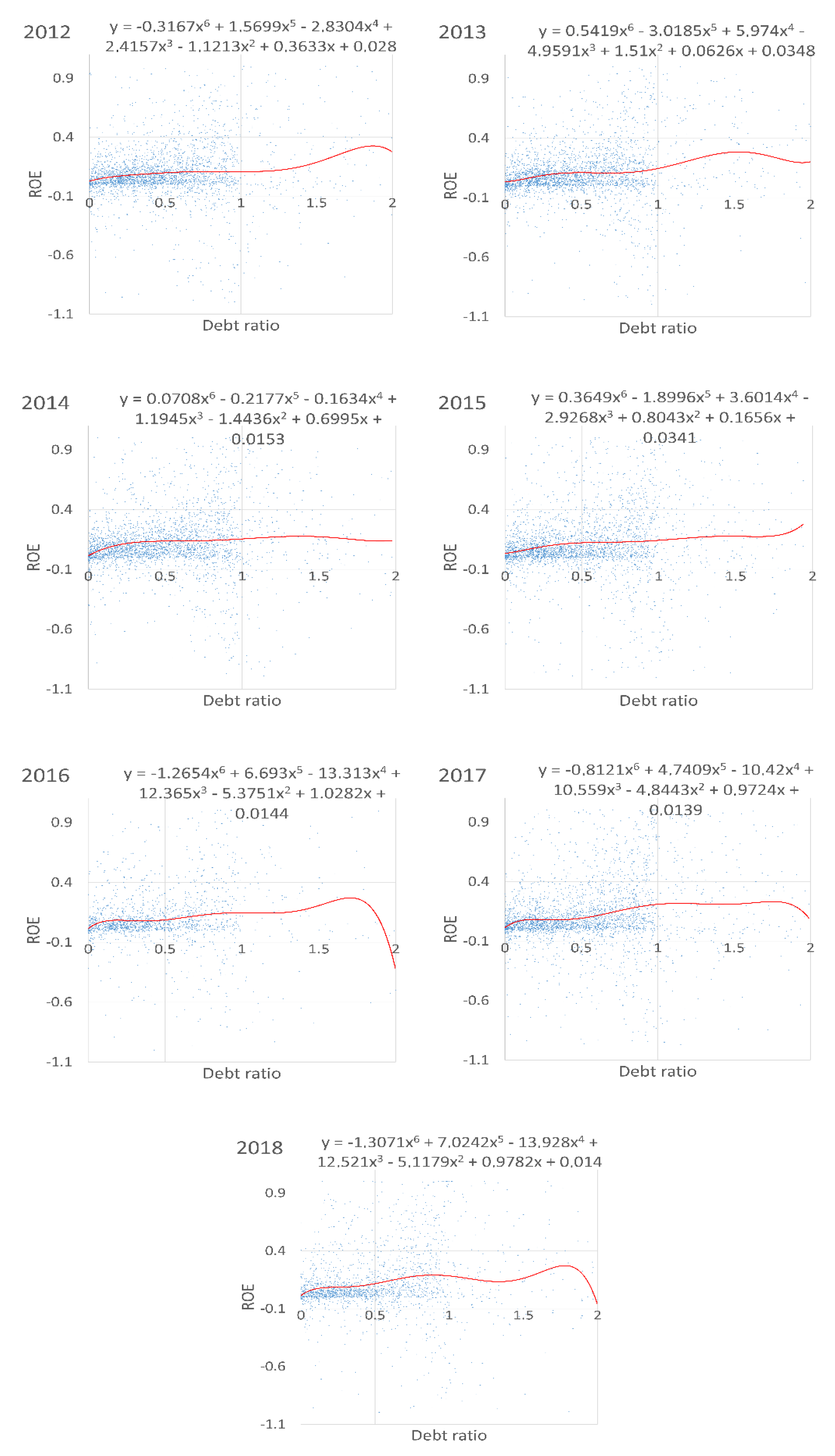Sustainability 13 04613 g002
