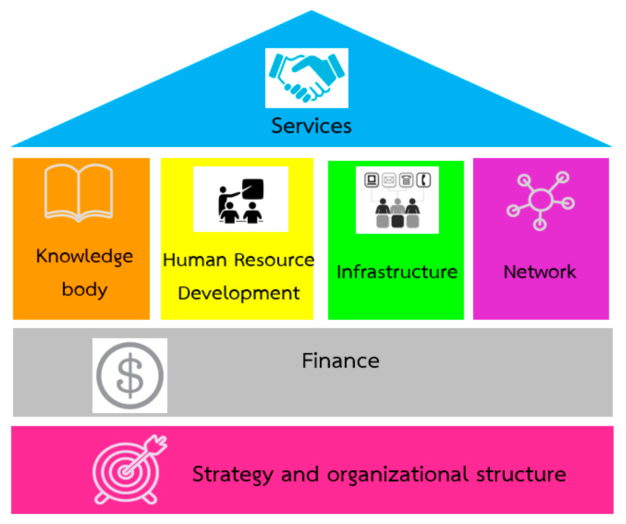 Sustainability 13 04617 g001