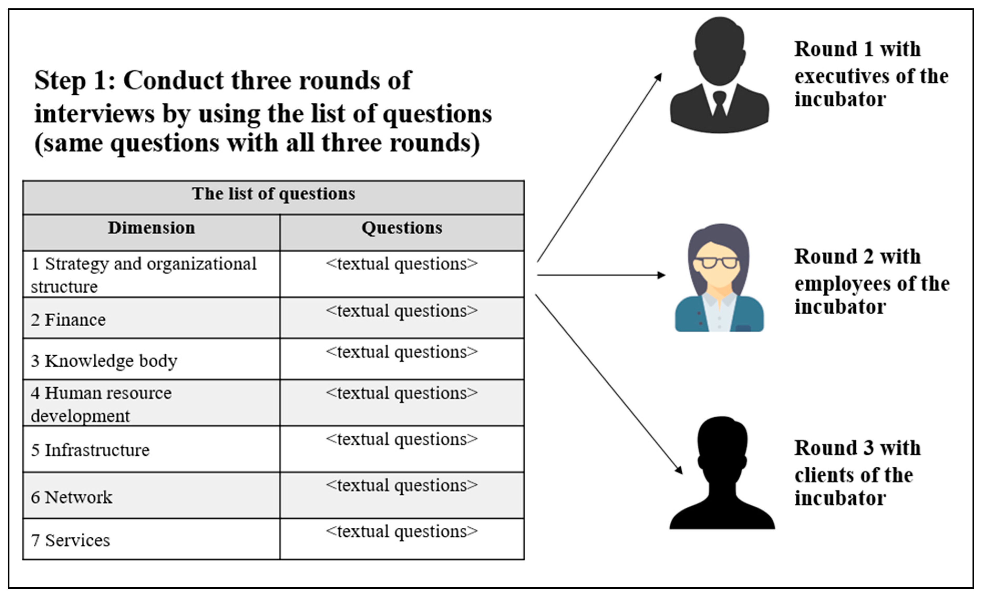 Sustainability 13 04617 g002