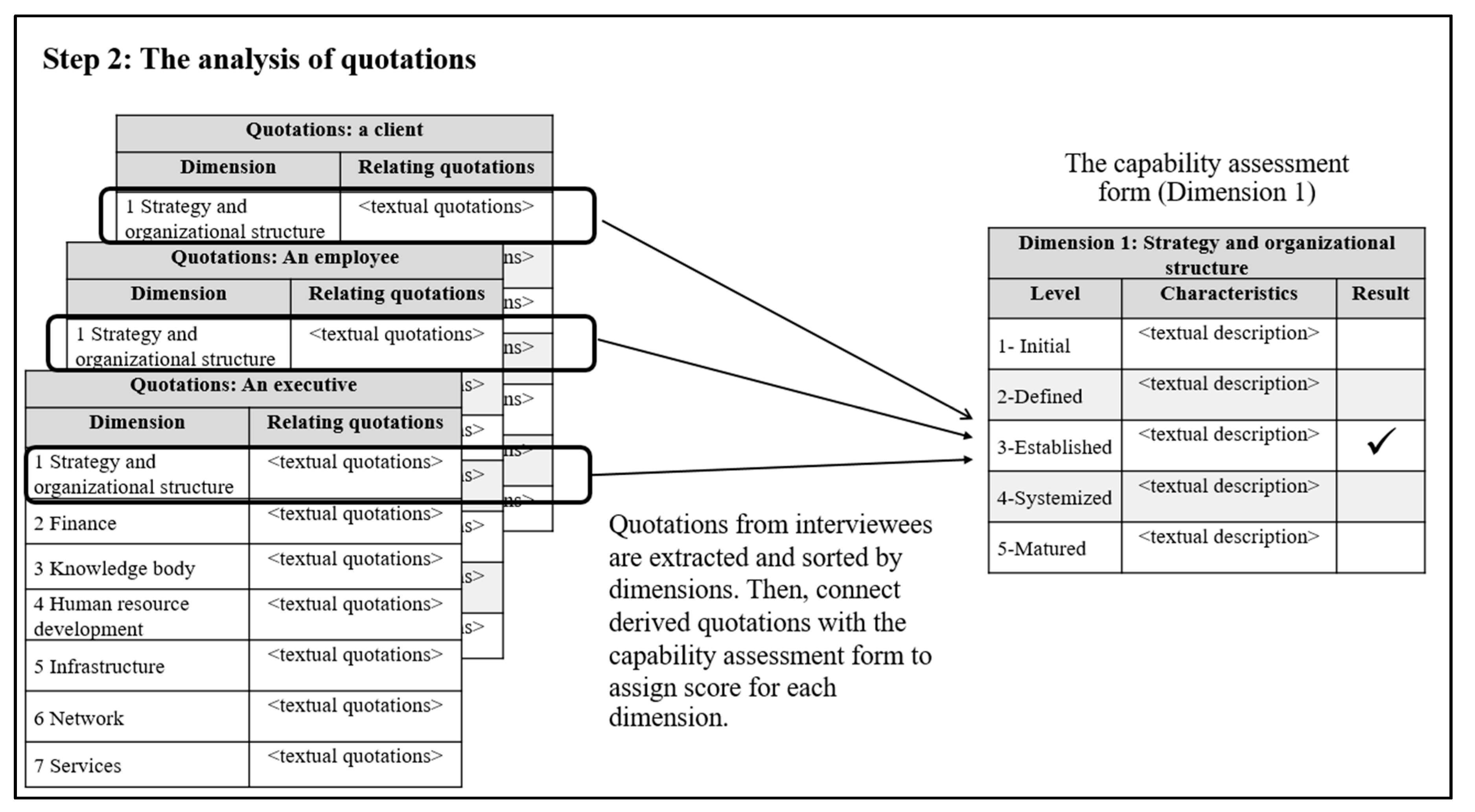Sustainability 13 04617 g003