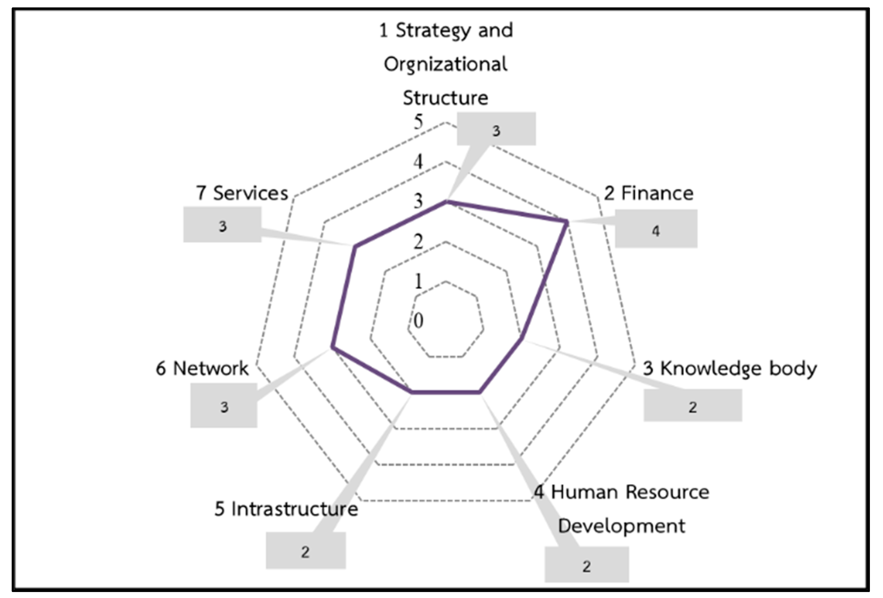 Sustainability 13 04617 g004