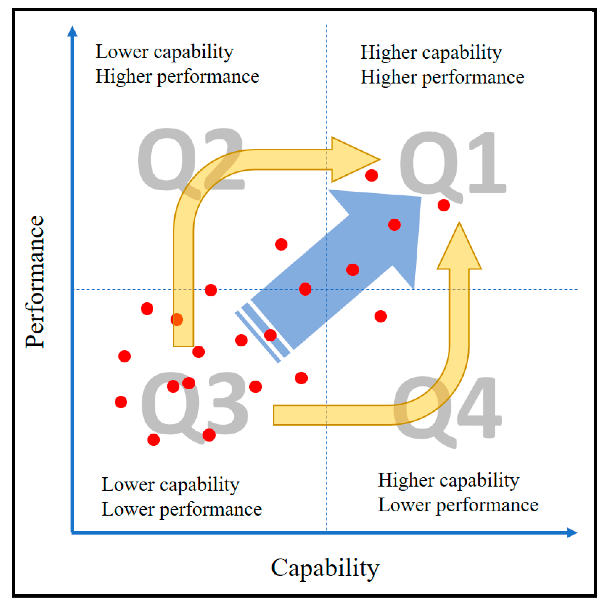 Sustainability 13 04617 g006