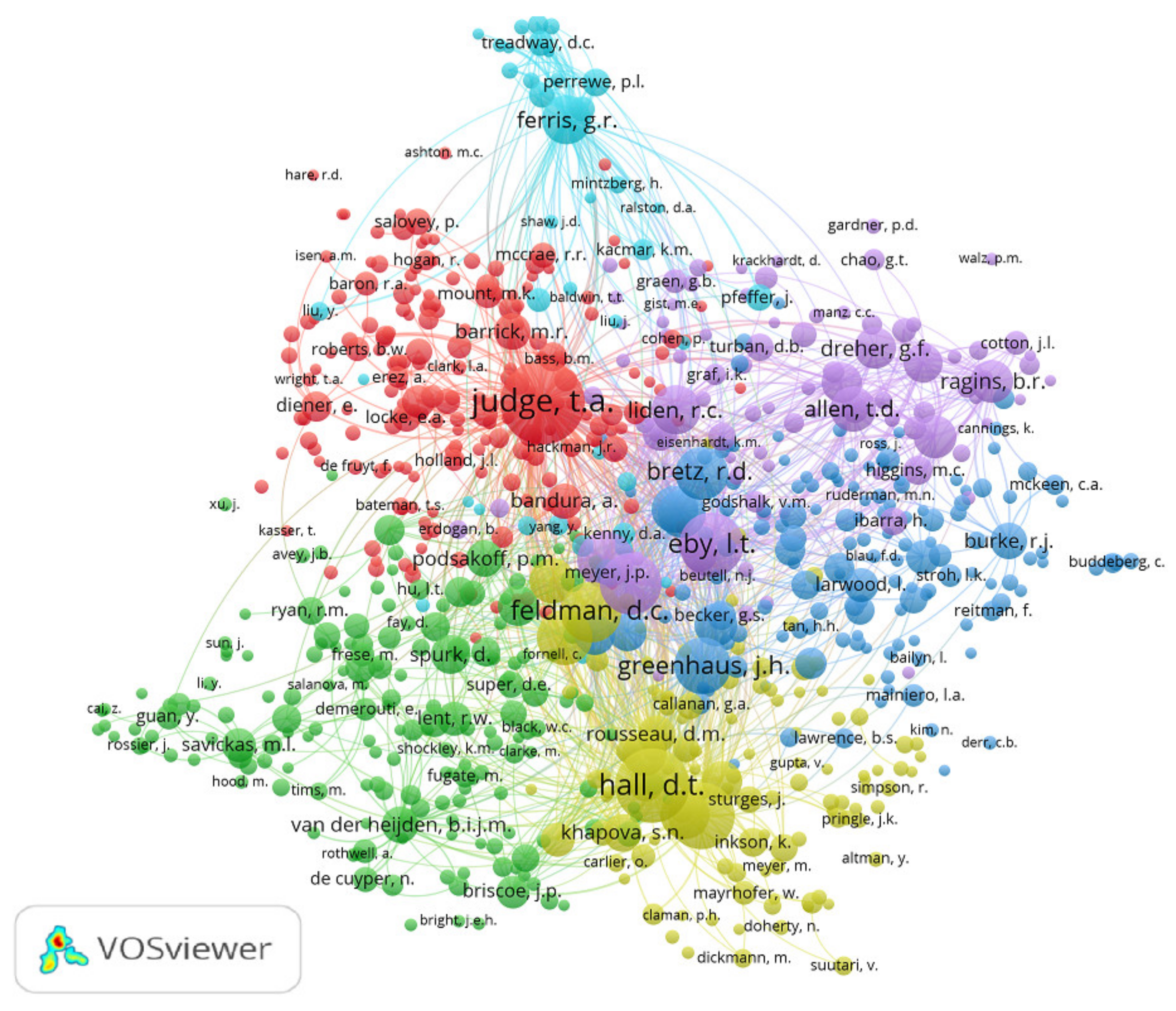 Sustainability 13 04625 g006