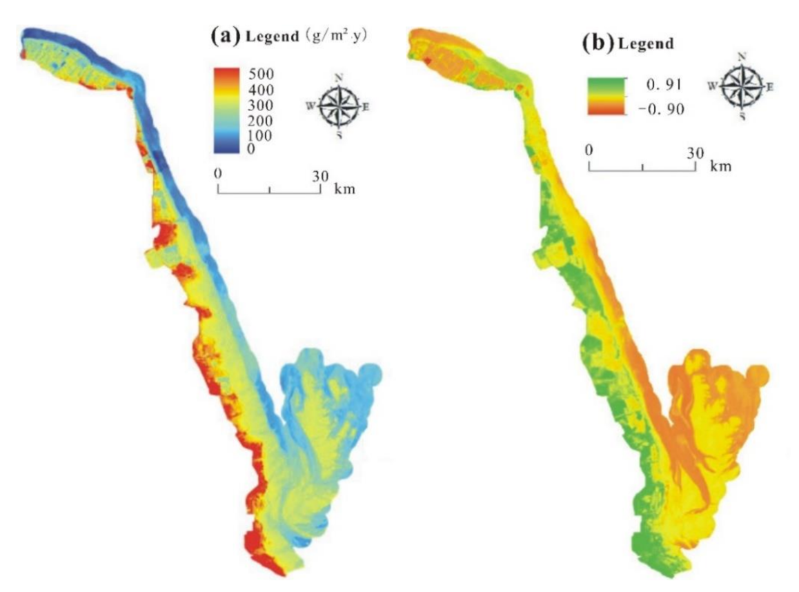 Sustainability 13 04630 g002 Sustainability 13 04630 g002