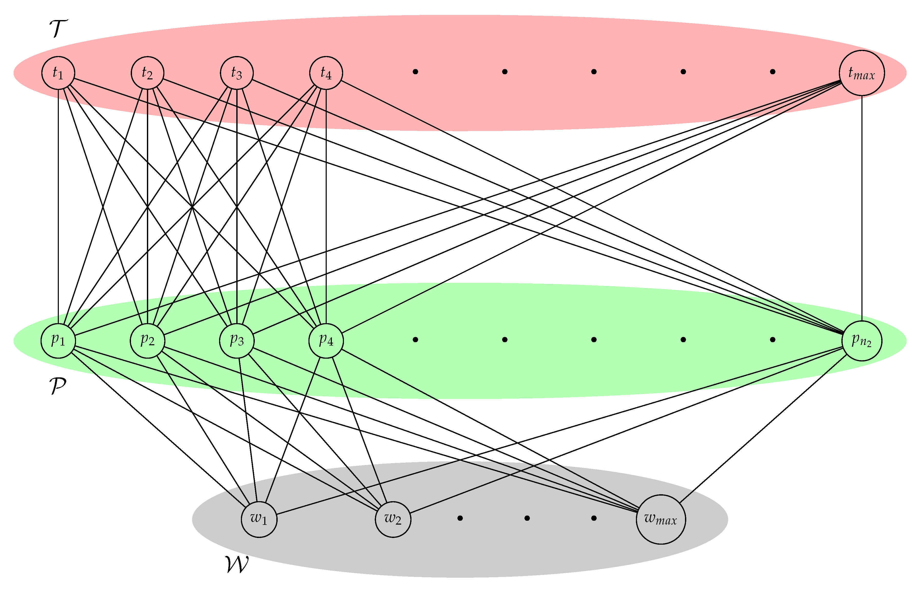 Sustainability 13 04631 g002 Sustainability 13 04631 g002