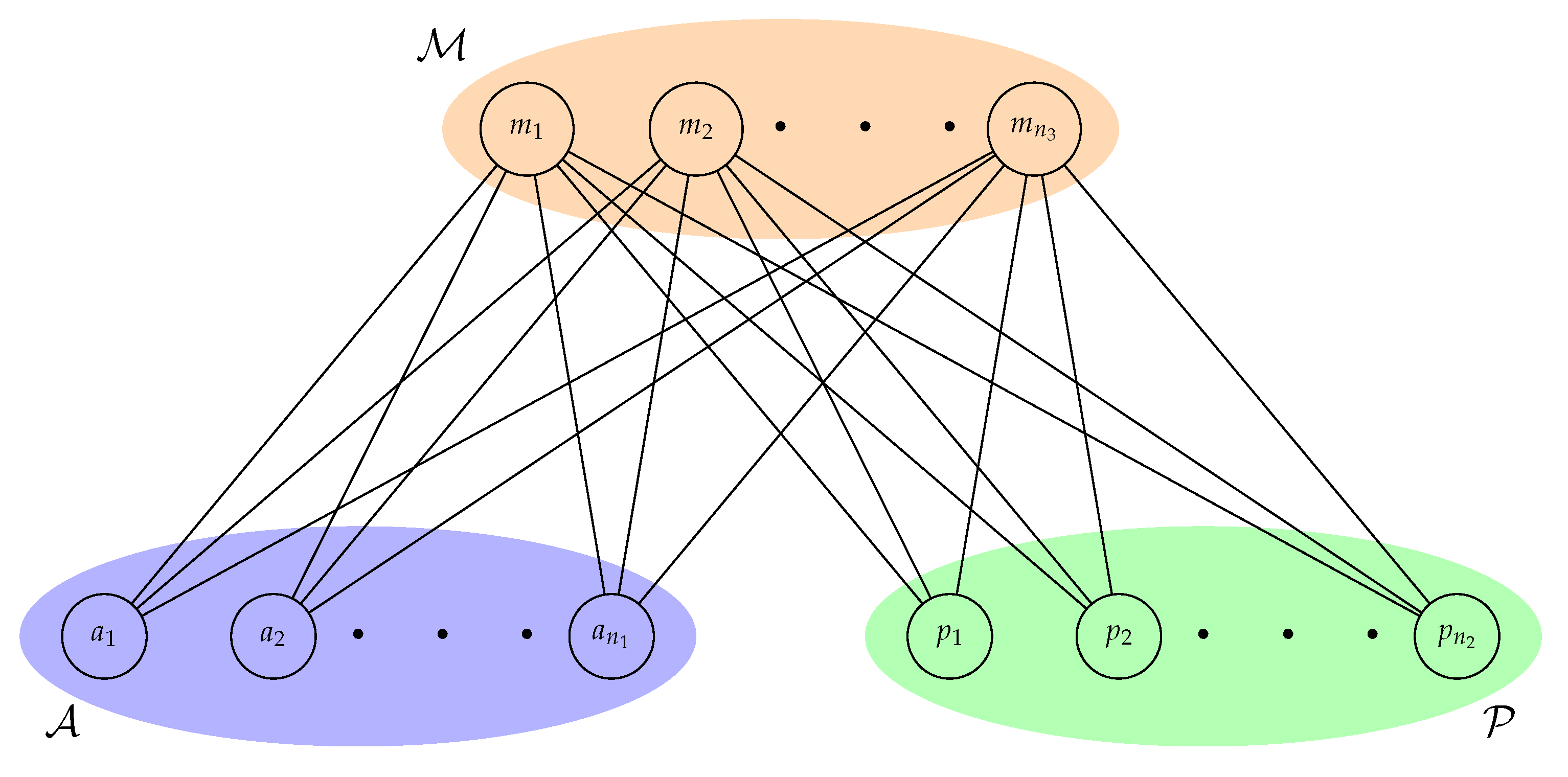 Sustainability 13 04631 g003 Sustainability 13 04631 g003
