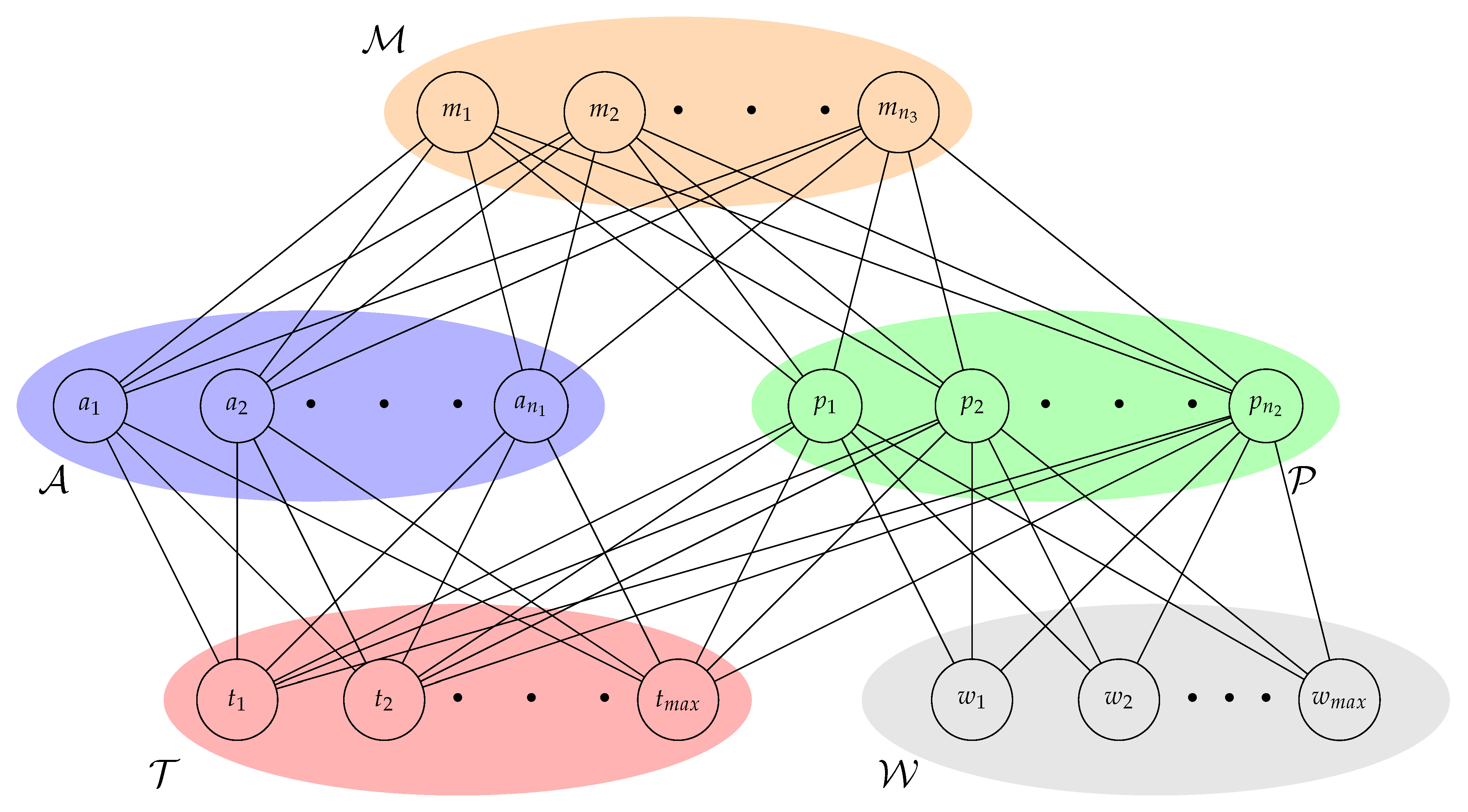 Sustainability 13 04631 g004 Sustainability 13 04631 g004