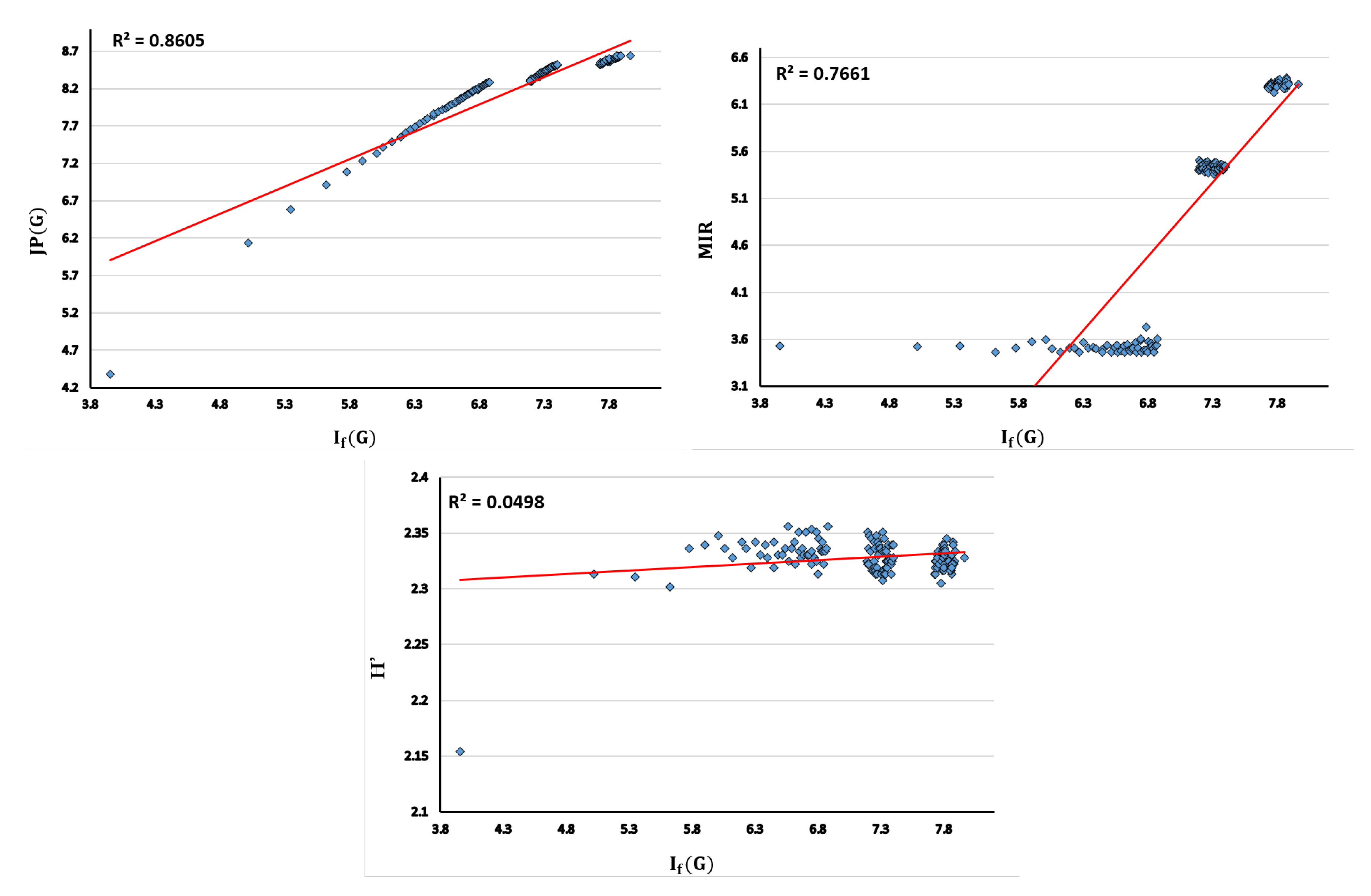 Sustainability 13 04631 g005 Sustainability 13 04631 g005