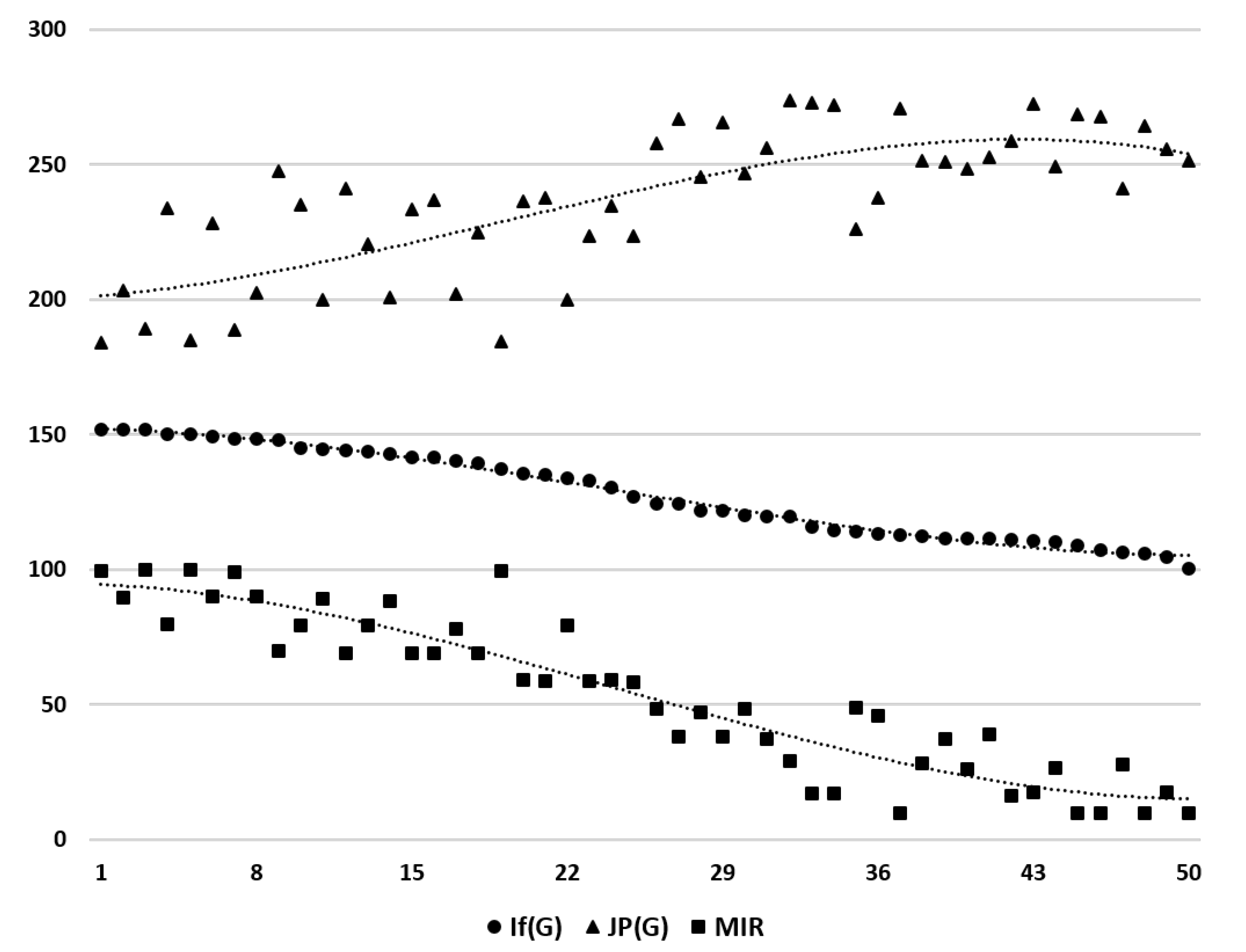 Sustainability 13 04631 g006 Sustainability 13 04631 g006
