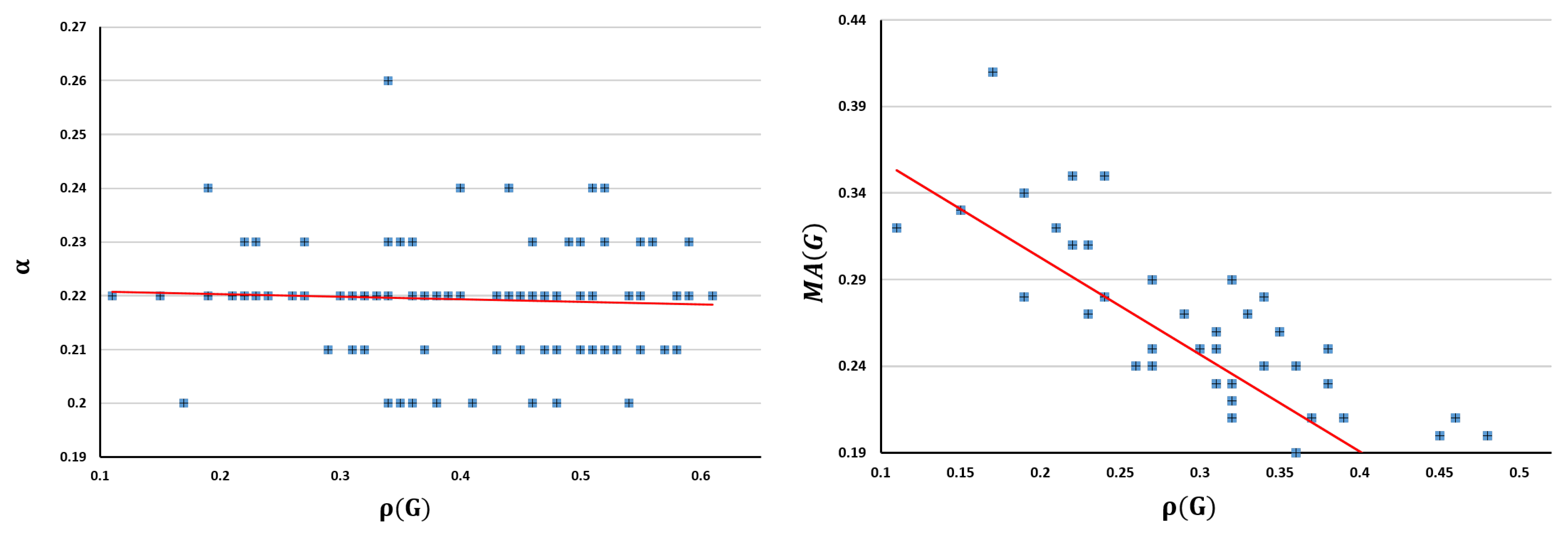 Sustainability 13 04631 g007 Sustainability 13 04631 g007