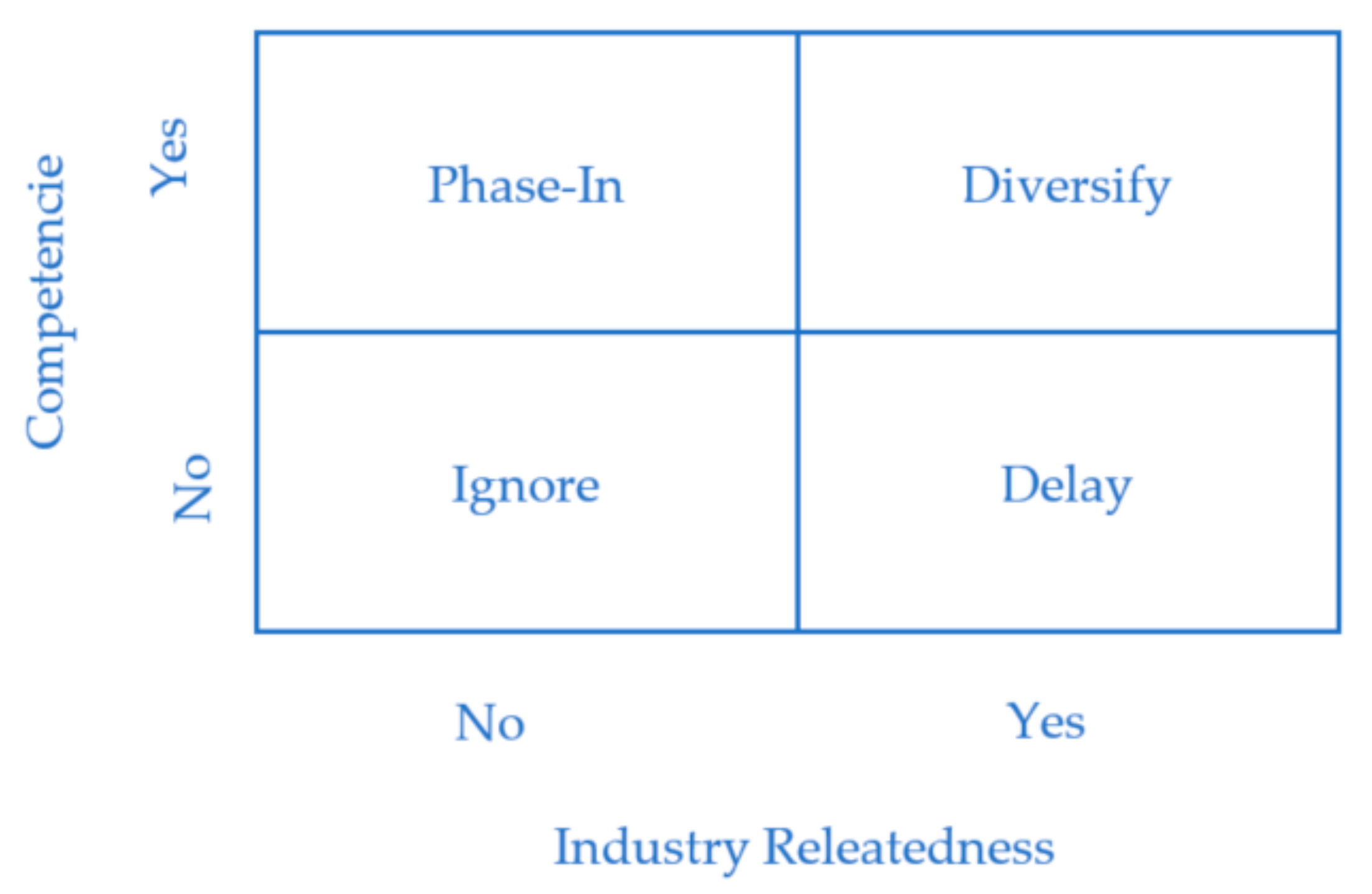 Sustainability 13 04632 g001 Sustainability 13 04632 g001