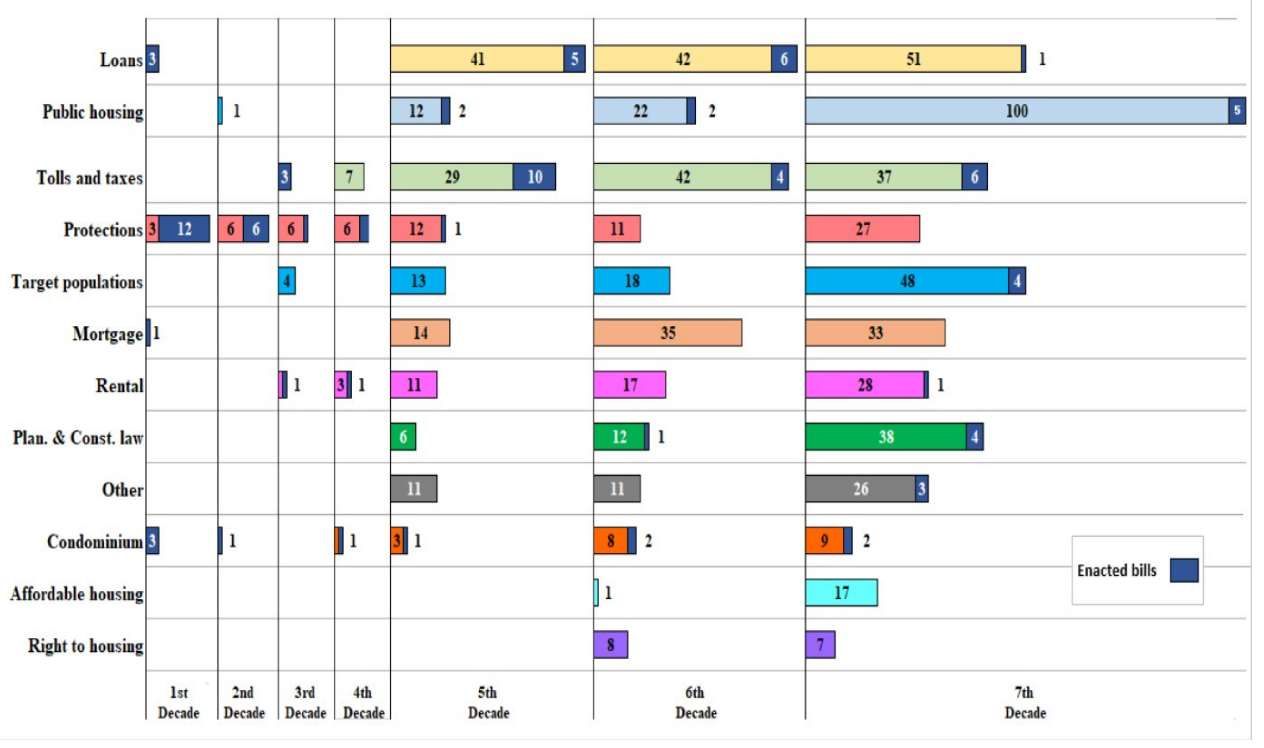 Sustainability 13 04634 g003