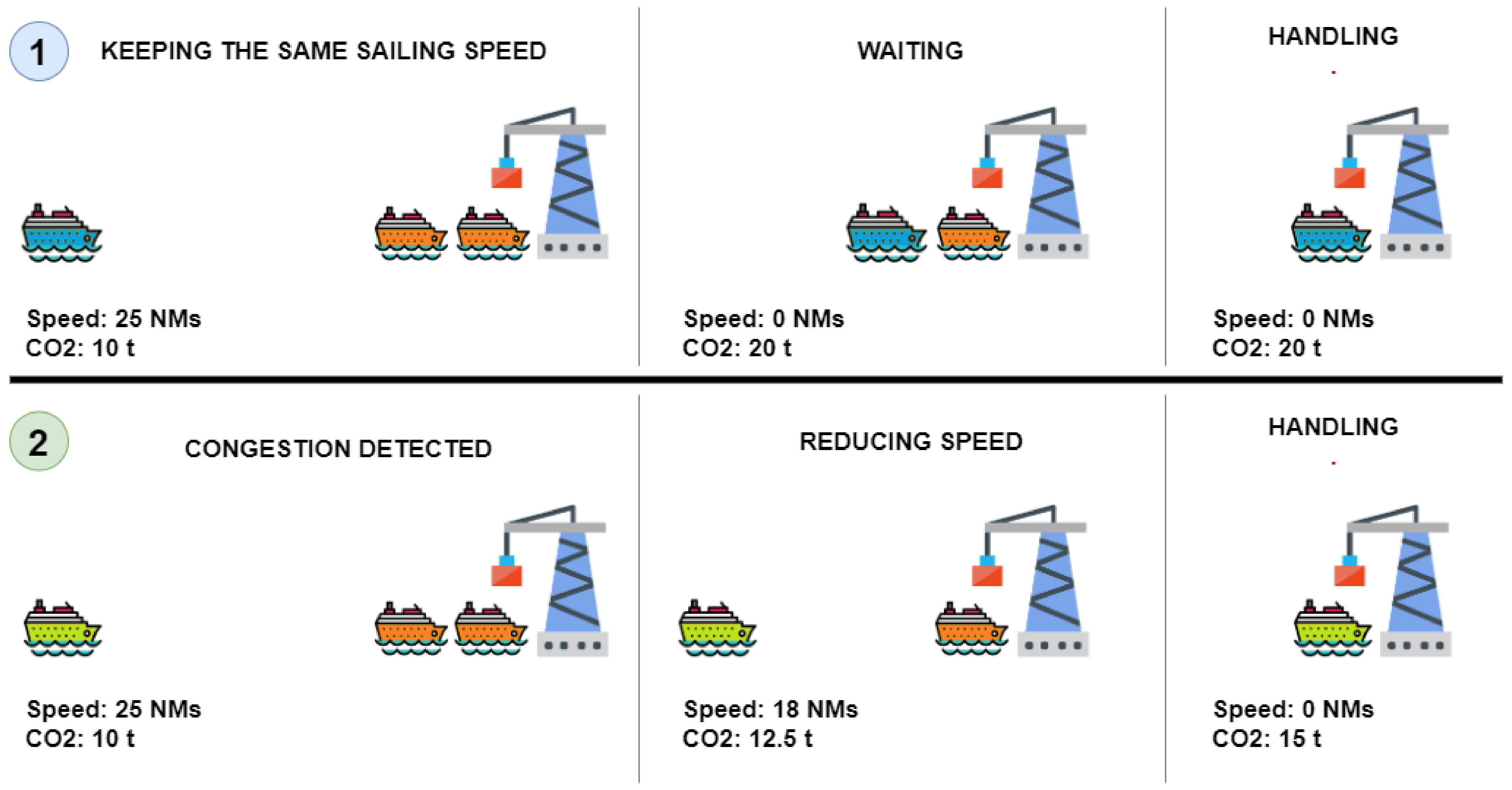 Sustainability 13 04635 g002 Sustainability 13 04635 g002