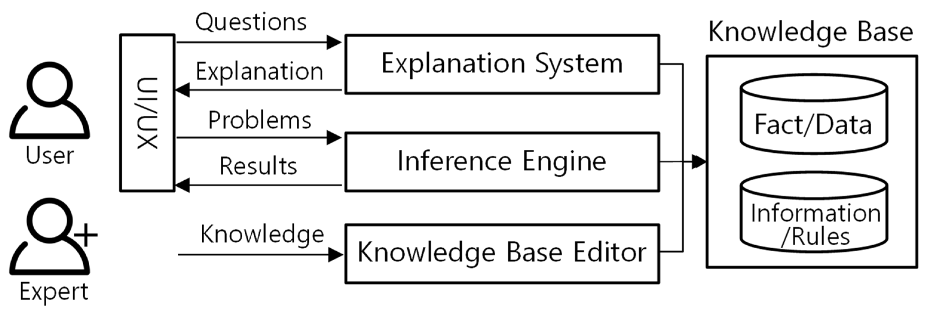 Sustainability 13 04640 g001 Sustainability 13 04640 g001