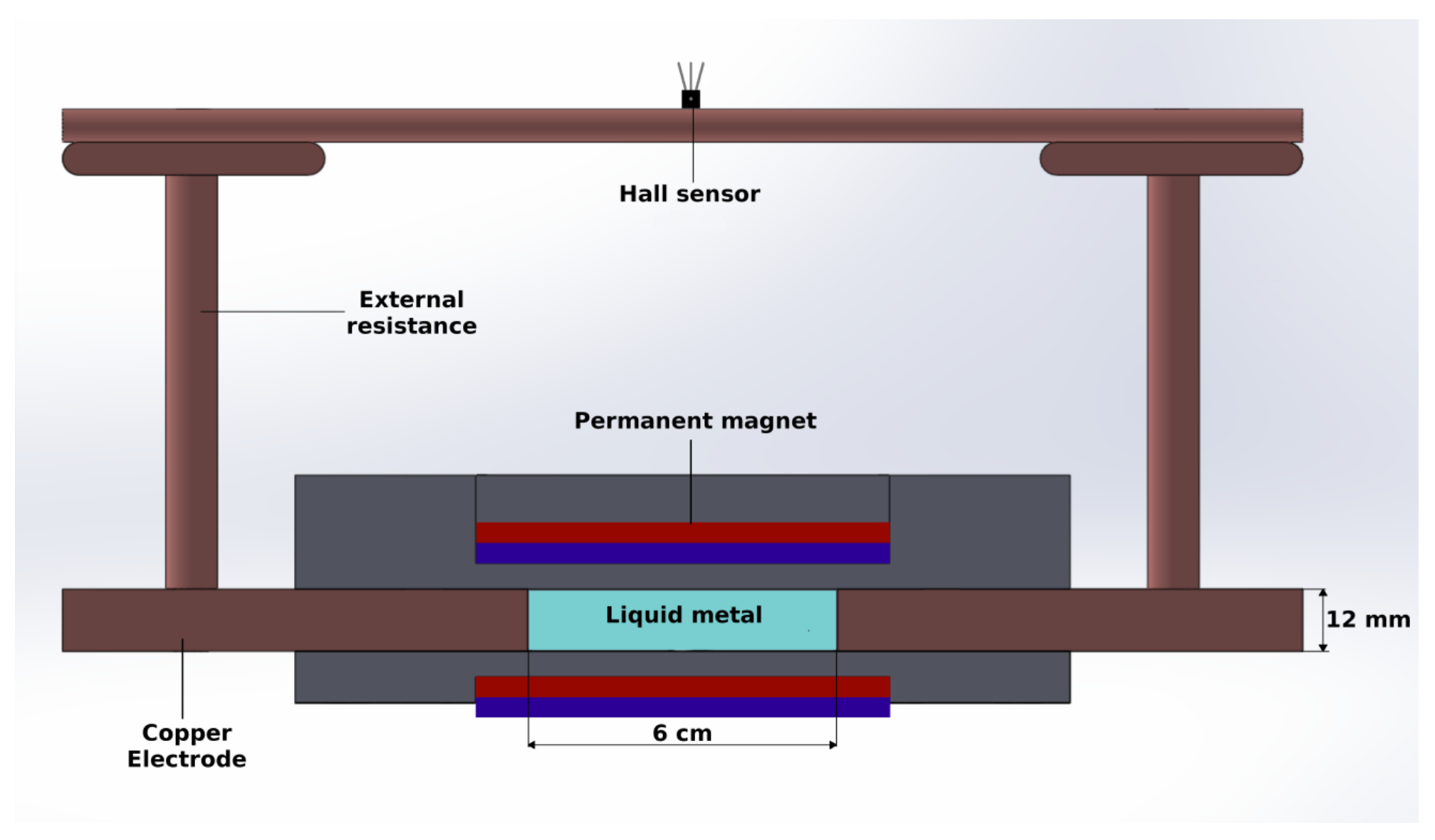 Sustainability 13 04641 g002