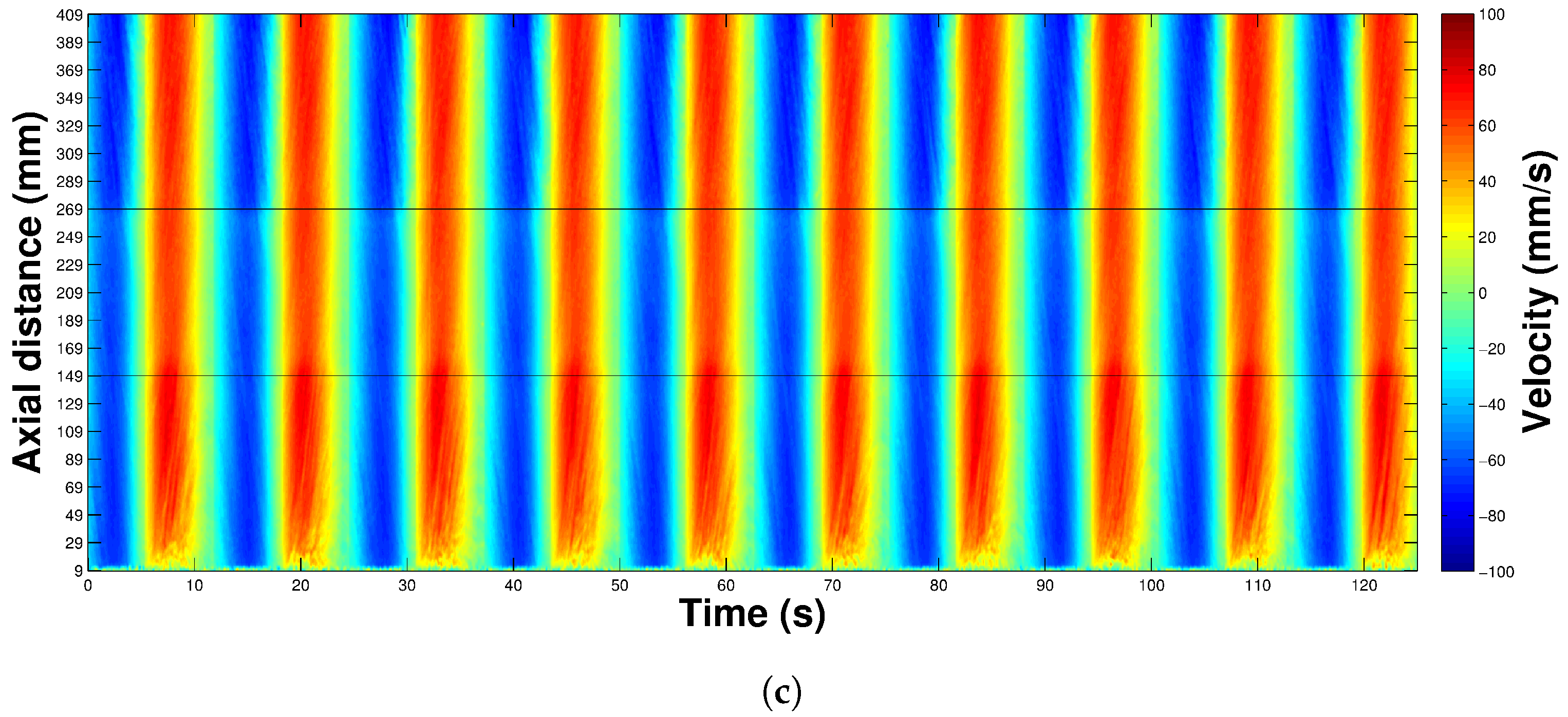 Sustainability Free FullText Laboratory