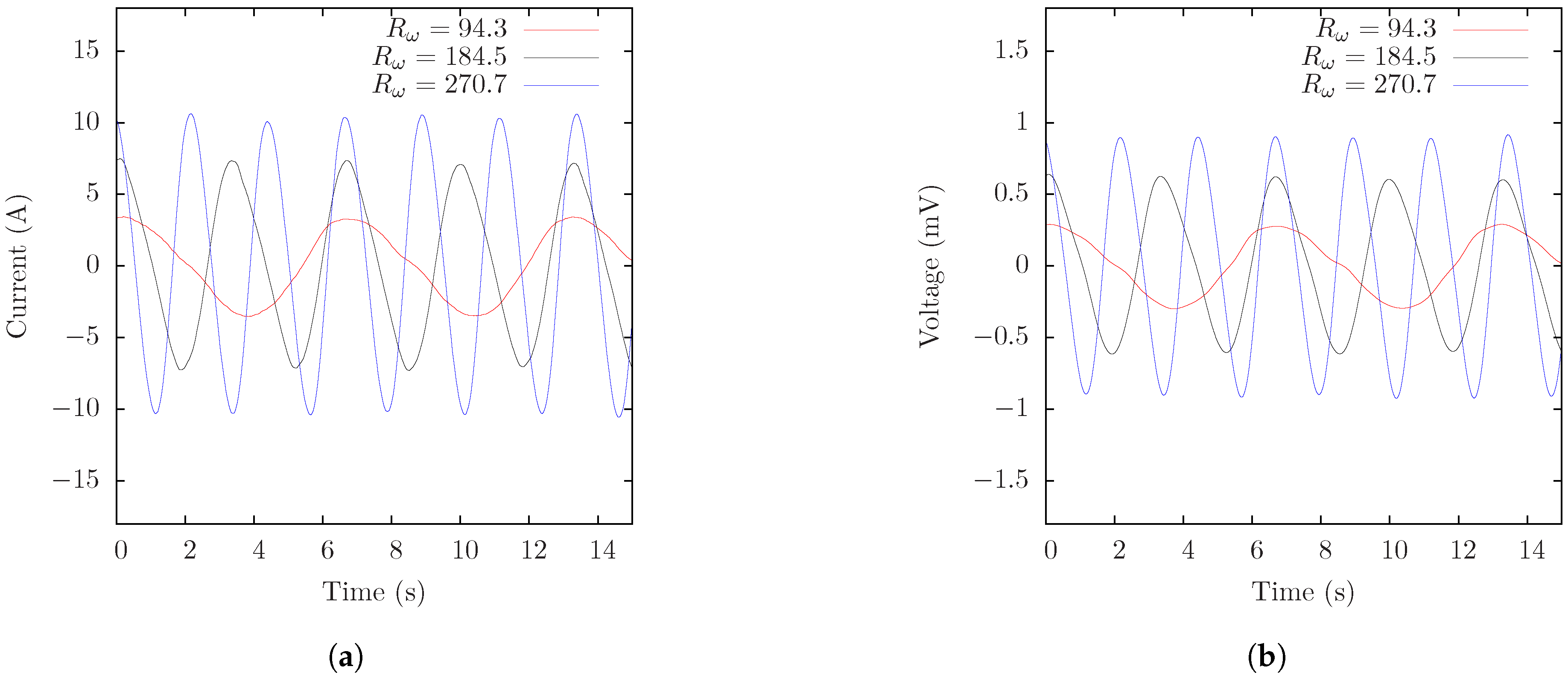 Sustainability 13 04641 g007