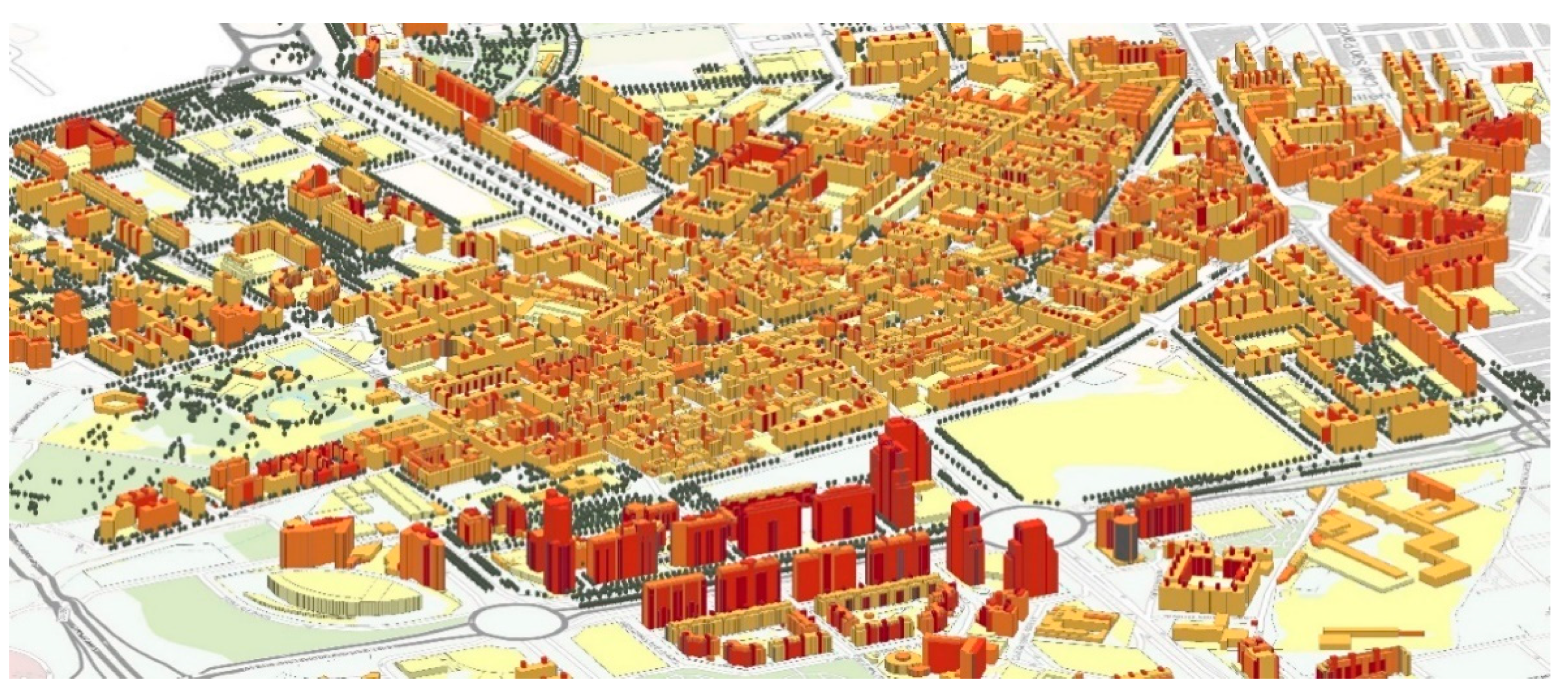 Sustainability 13 04654 g005