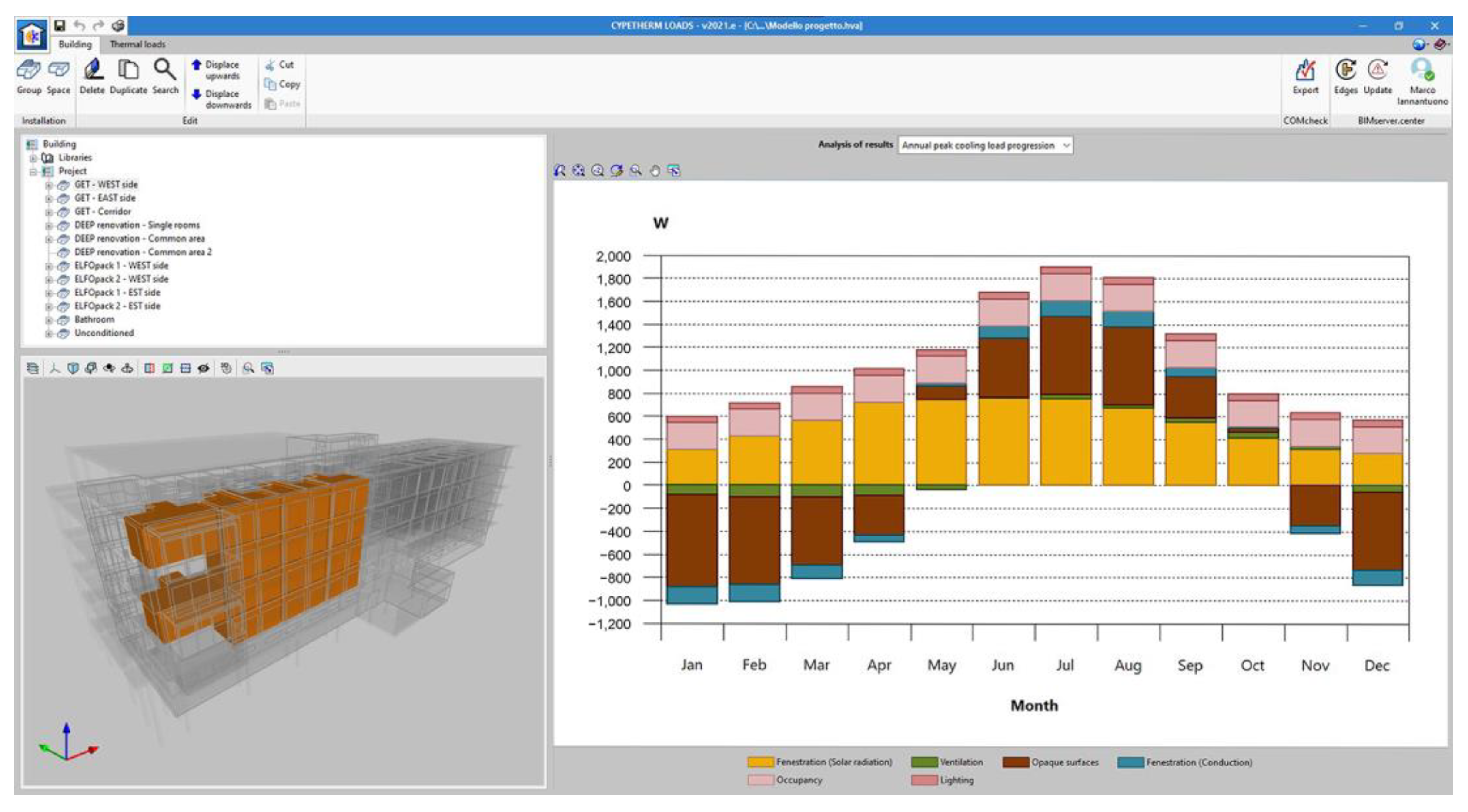 Sustainability 13 04658 g008