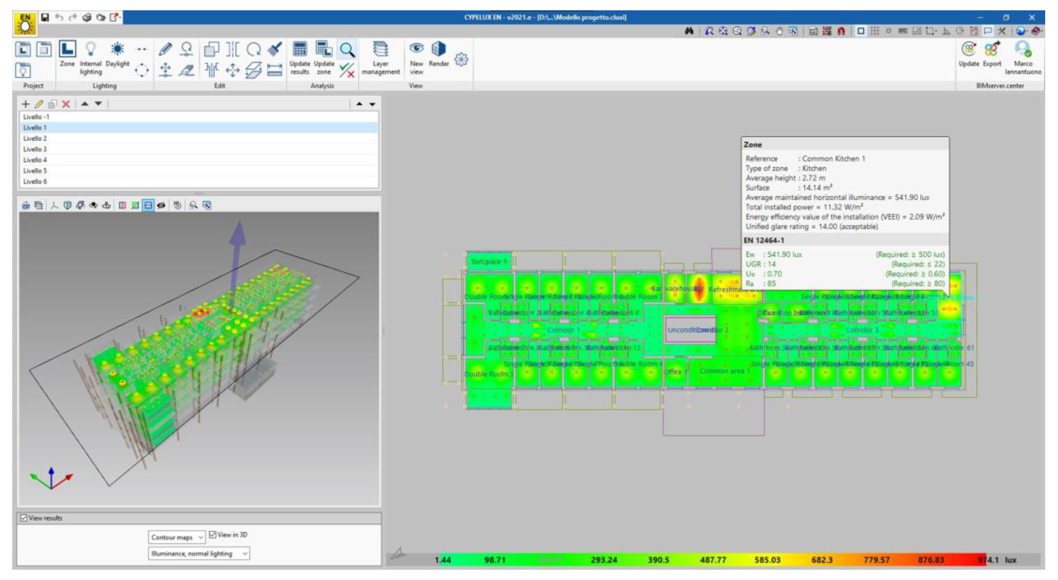 Sustainability 13 04658 g011
