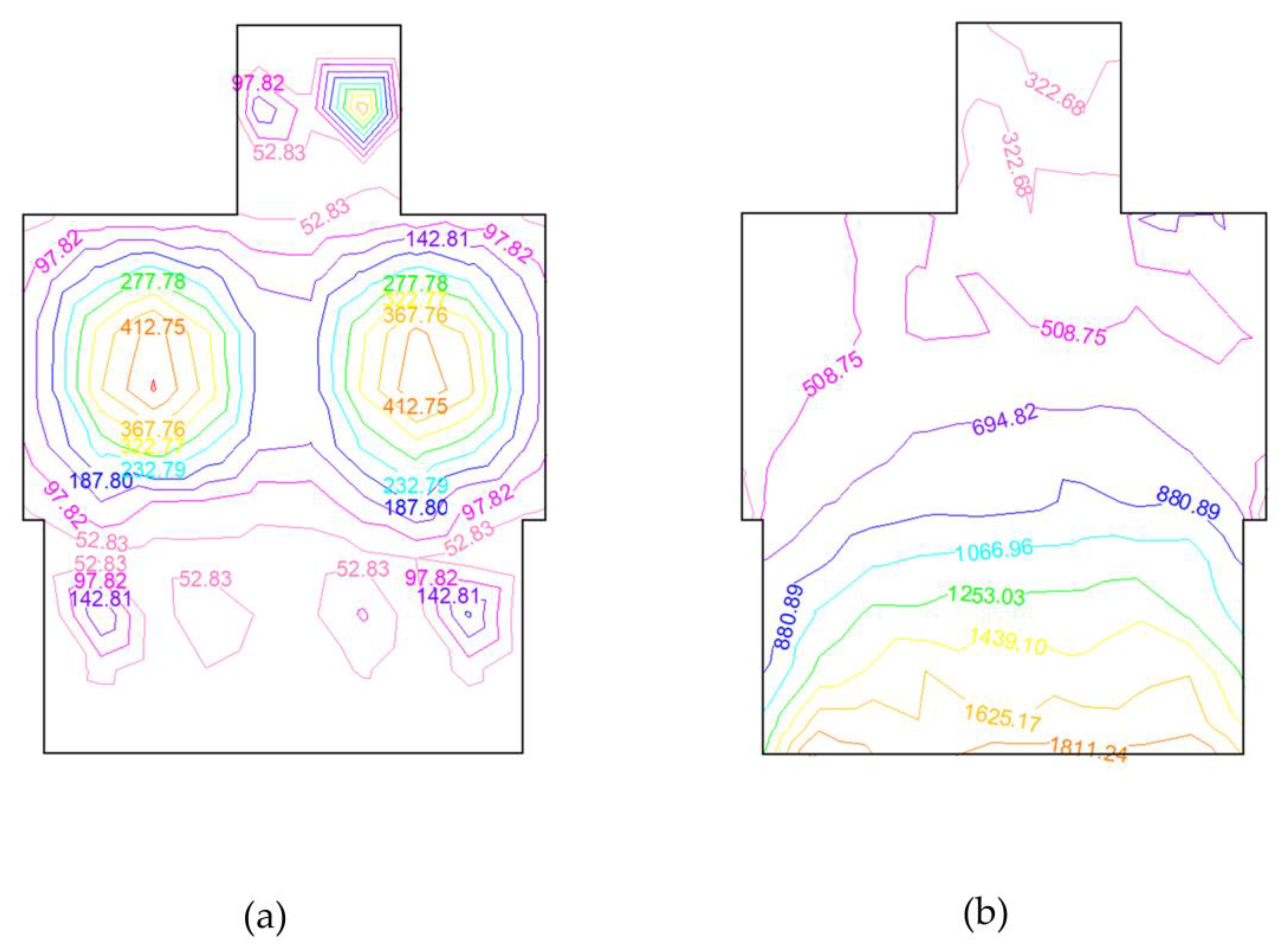 Sustainability 13 04658 g014