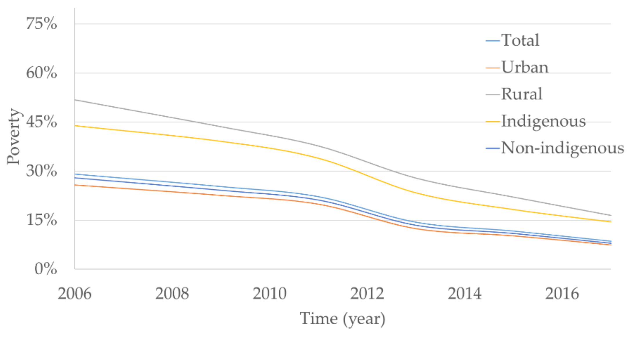 Sustainability 13 04660 g002 Sustainability 13 04660 g002