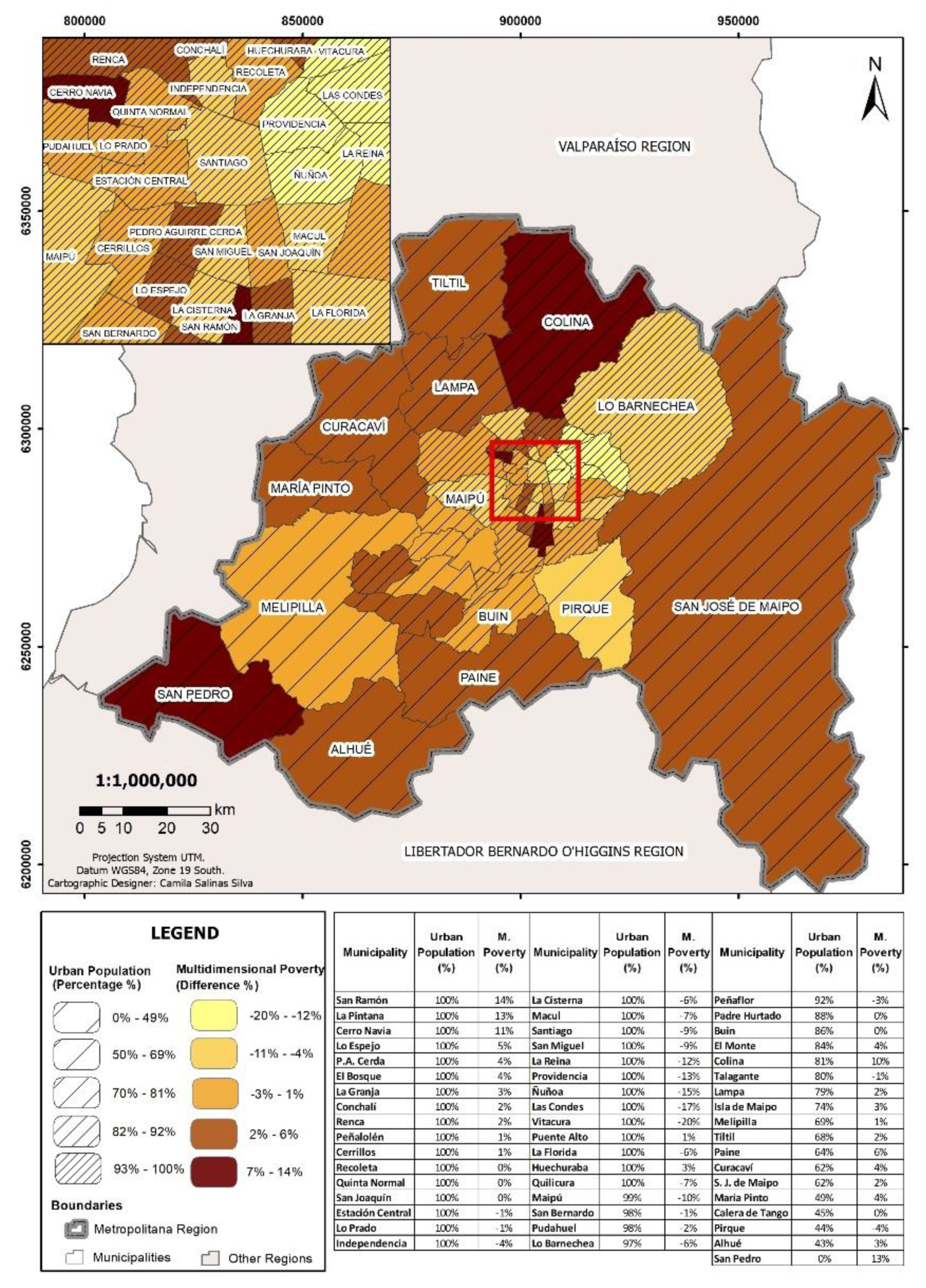 Sustainability 13 04660 g007 Sustainability 13 04660 g007