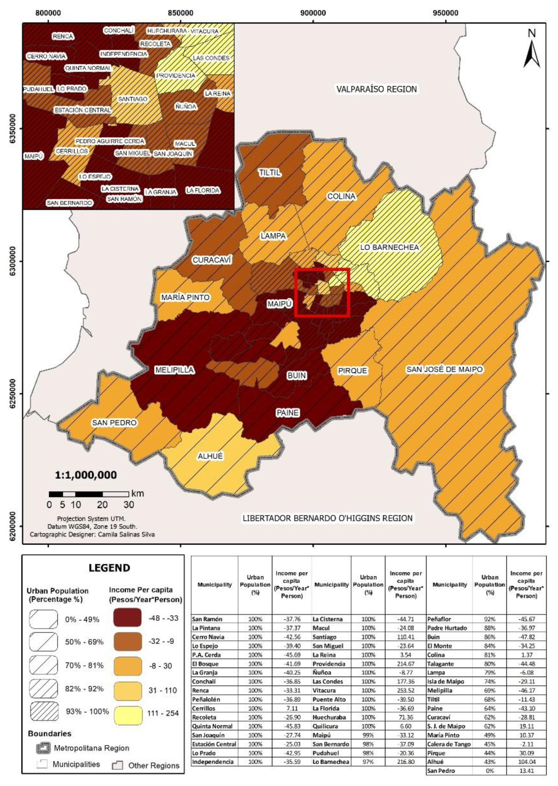 Sustainability 13 04660 g008 Sustainability 13 04660 g008