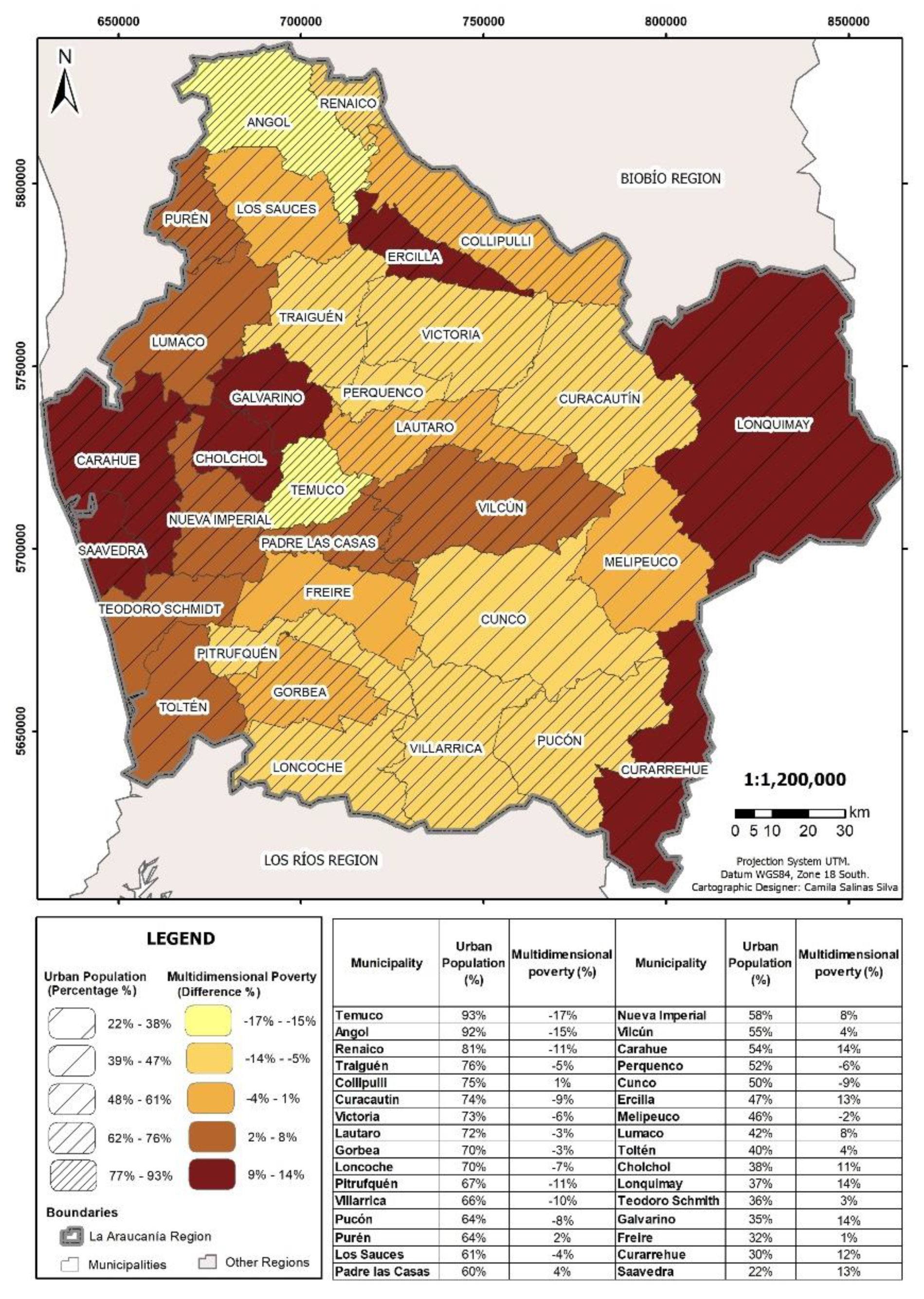 Sustainability 13 04660 g009 Sustainability 13 04660 g009