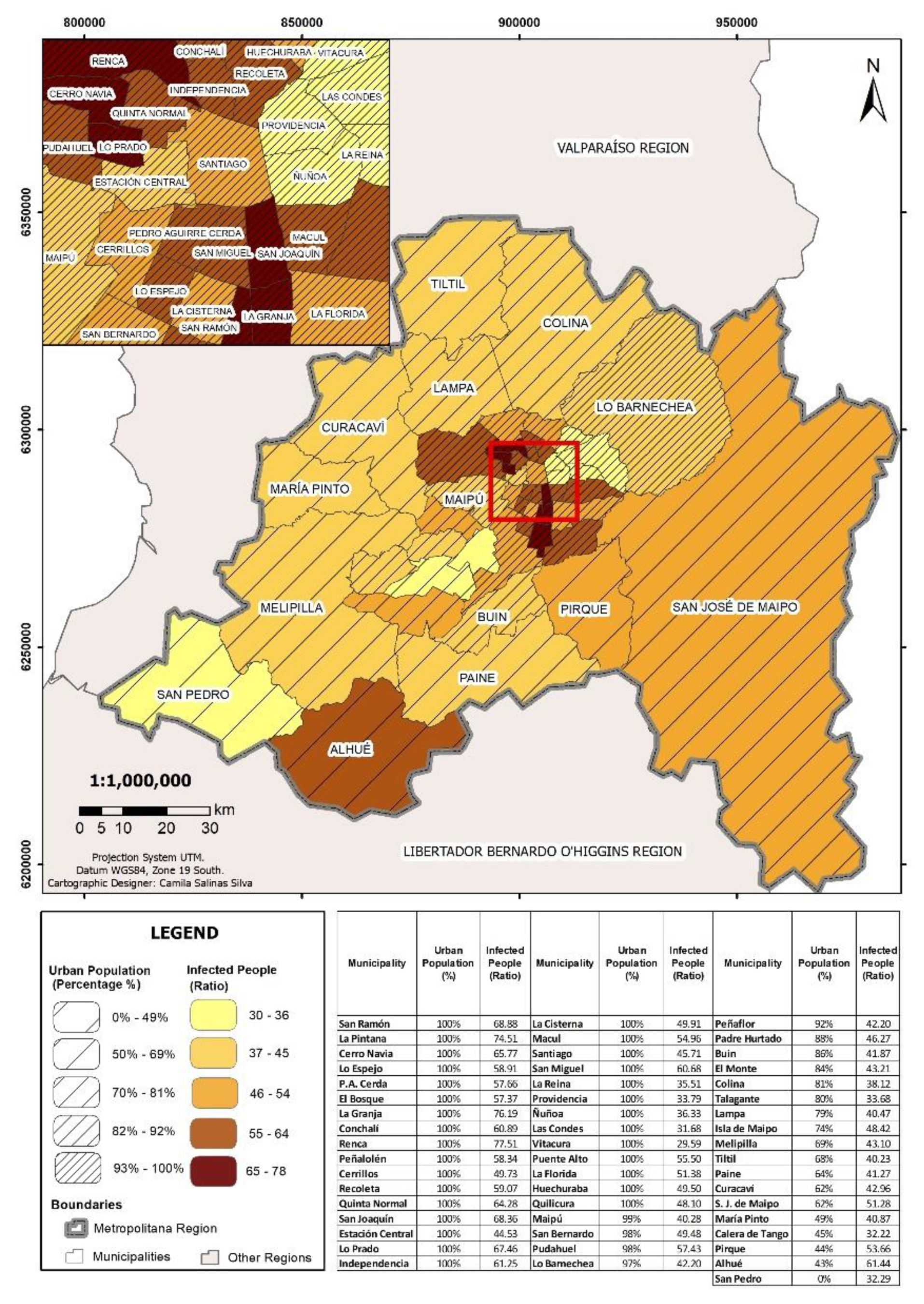 Sustainability 13 04660 g011 Sustainability 13 04660 g011