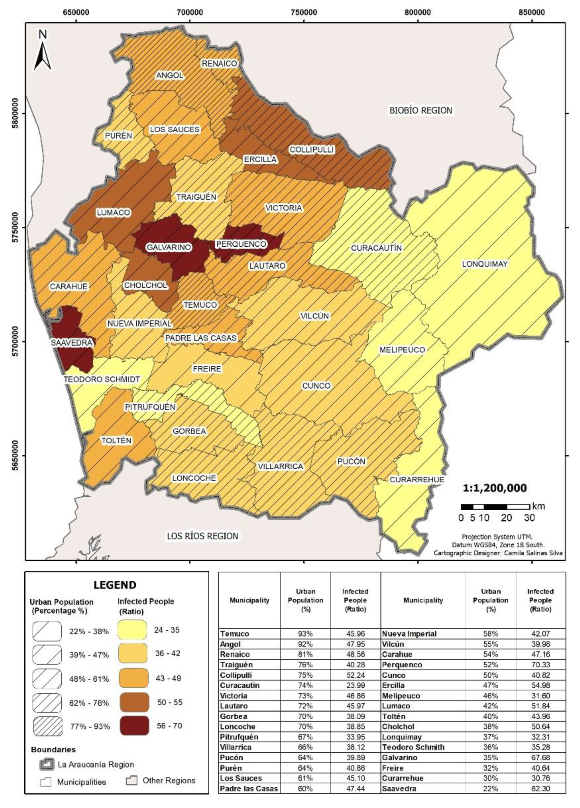 Sustainability 13 04660 g012 Sustainability 13 04660 g012