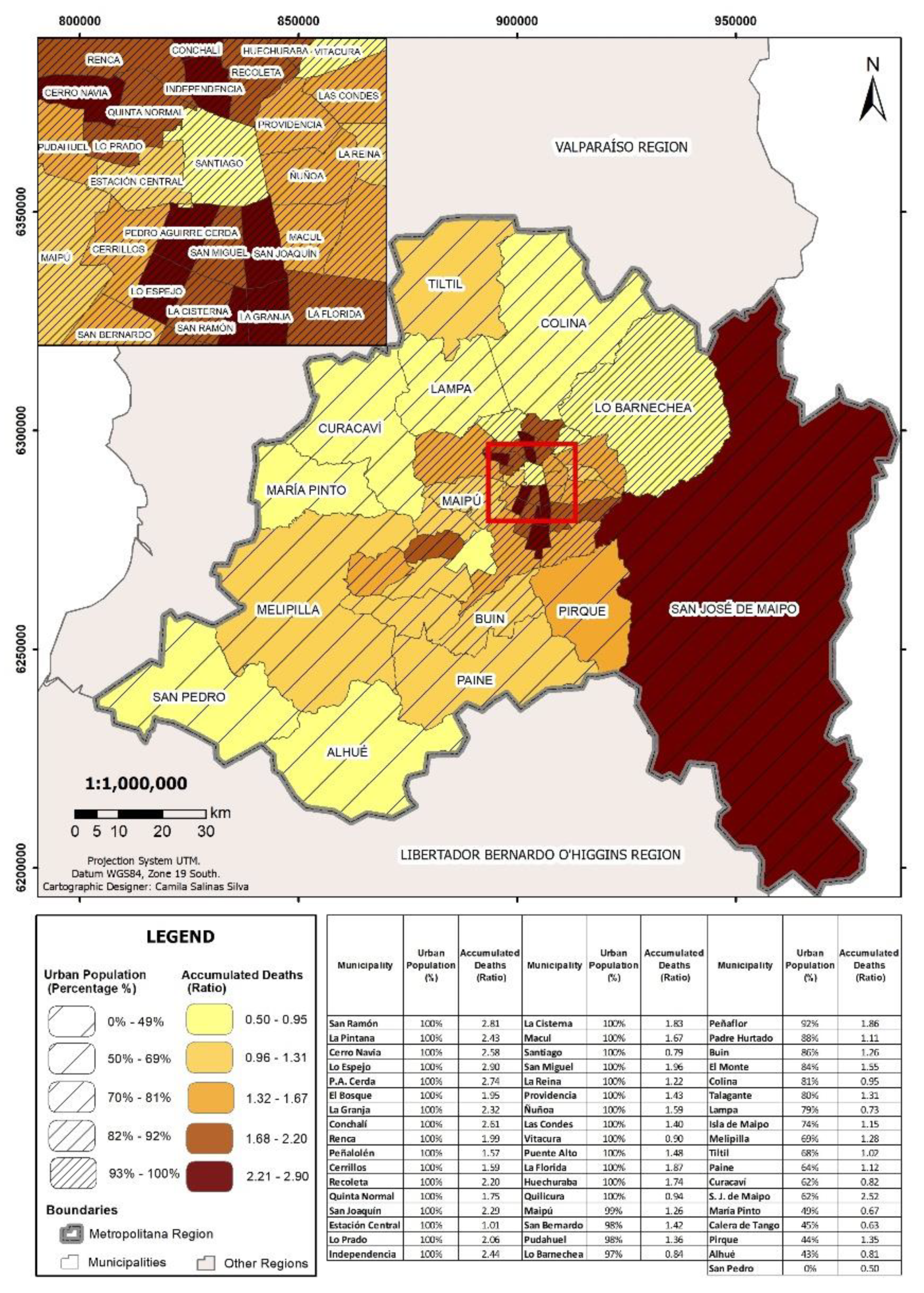 Sustainability 13 04660 g013 Sustainability 13 04660 g013