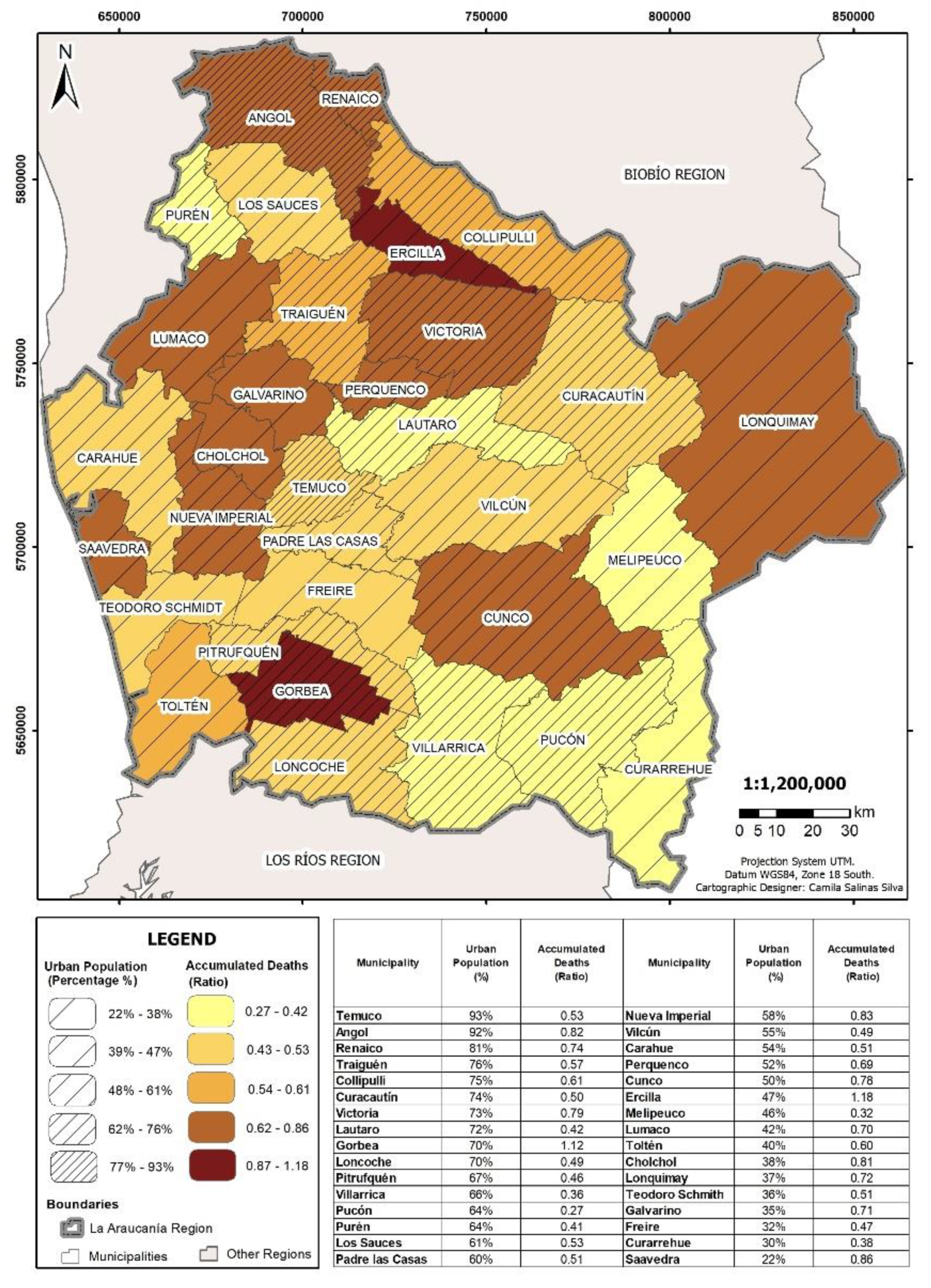 Sustainability 13 04660 g014 Sustainability 13 04660 g014