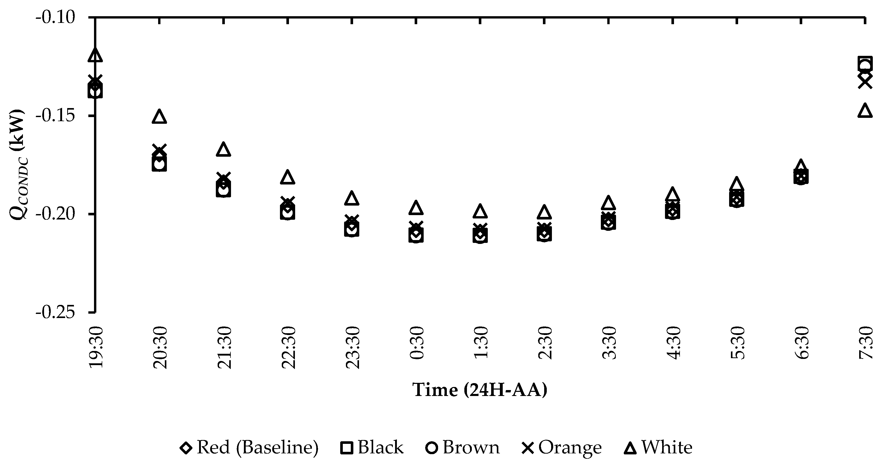 Sustainability 13 04665 g017
