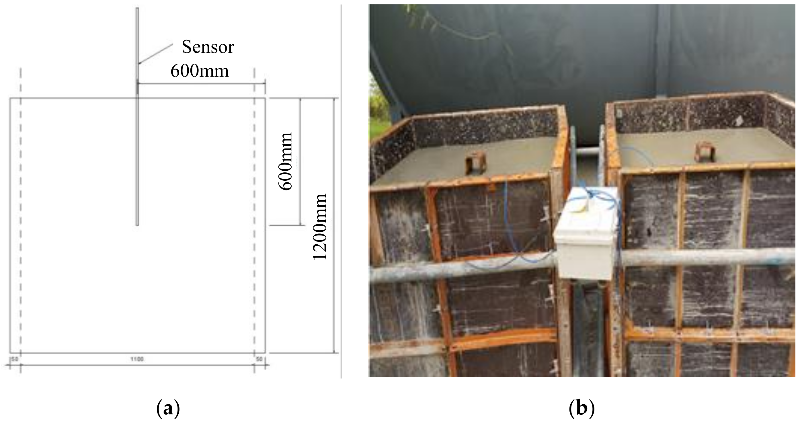 Sustainability 13 04671 g003 Sustainability 13 04671 g003