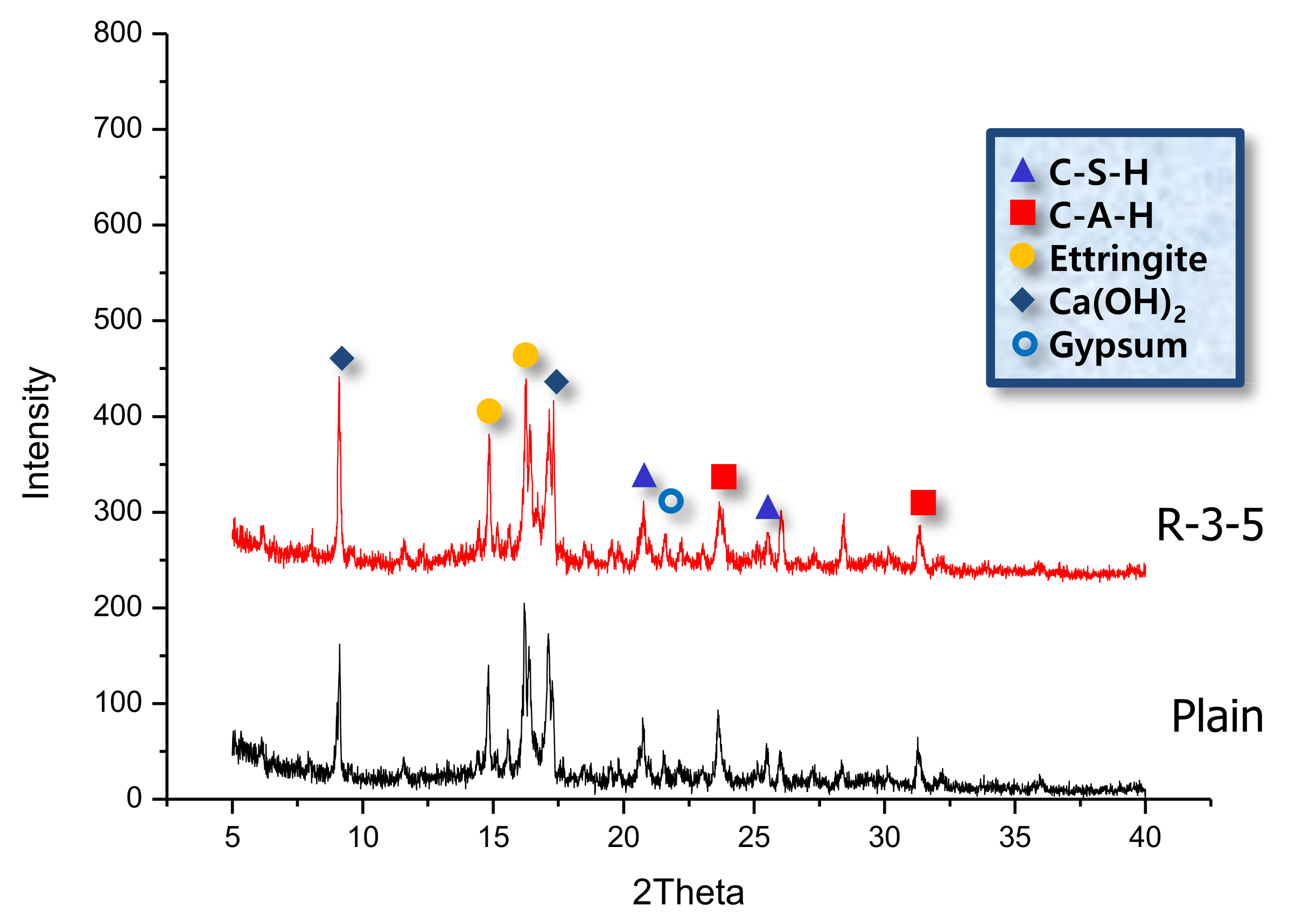 Sustainability 13 04671 g005 Sustainability 13 04671 g005