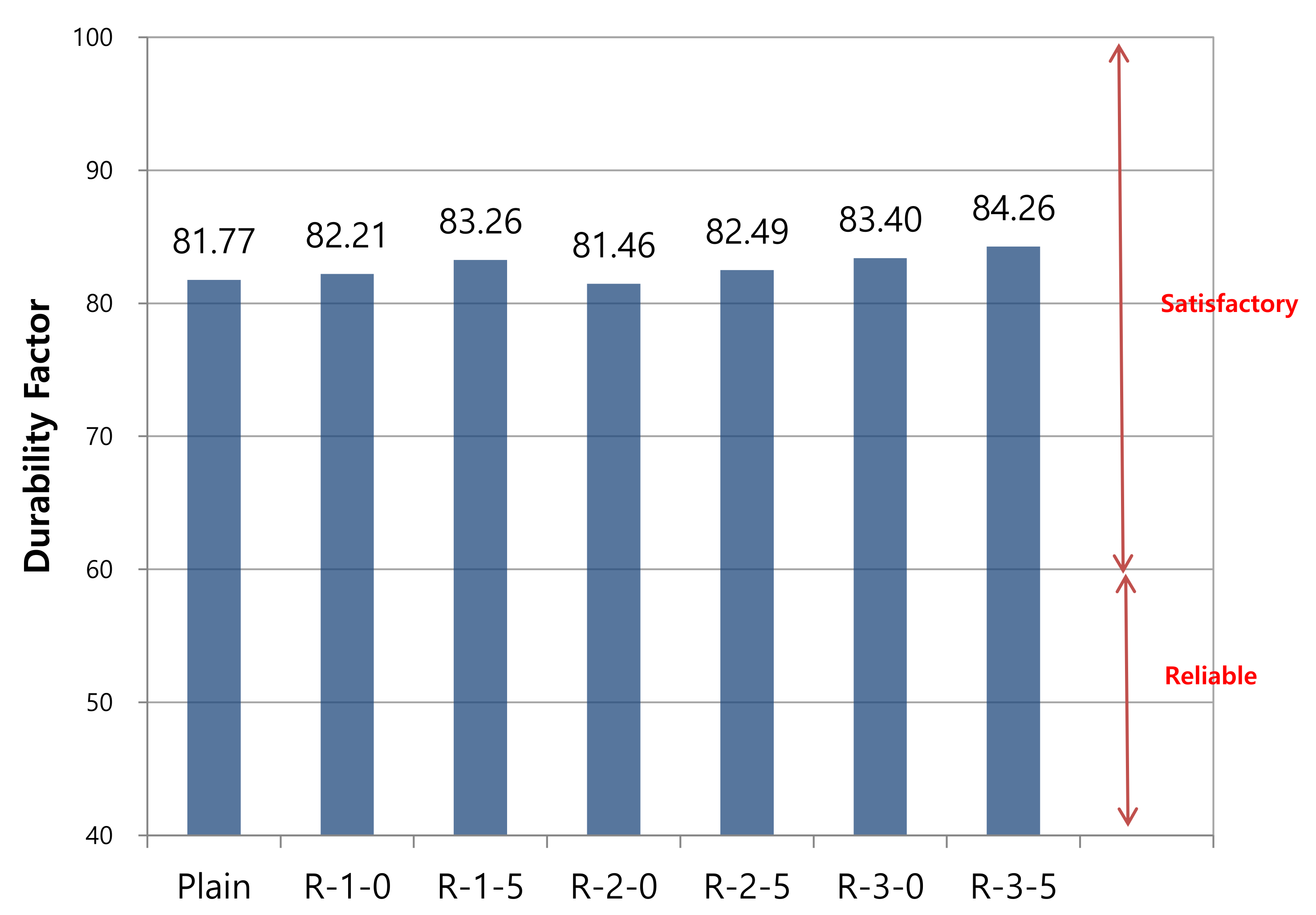 Sustainability 13 04671 g008 Sustainability 13 04671 g008