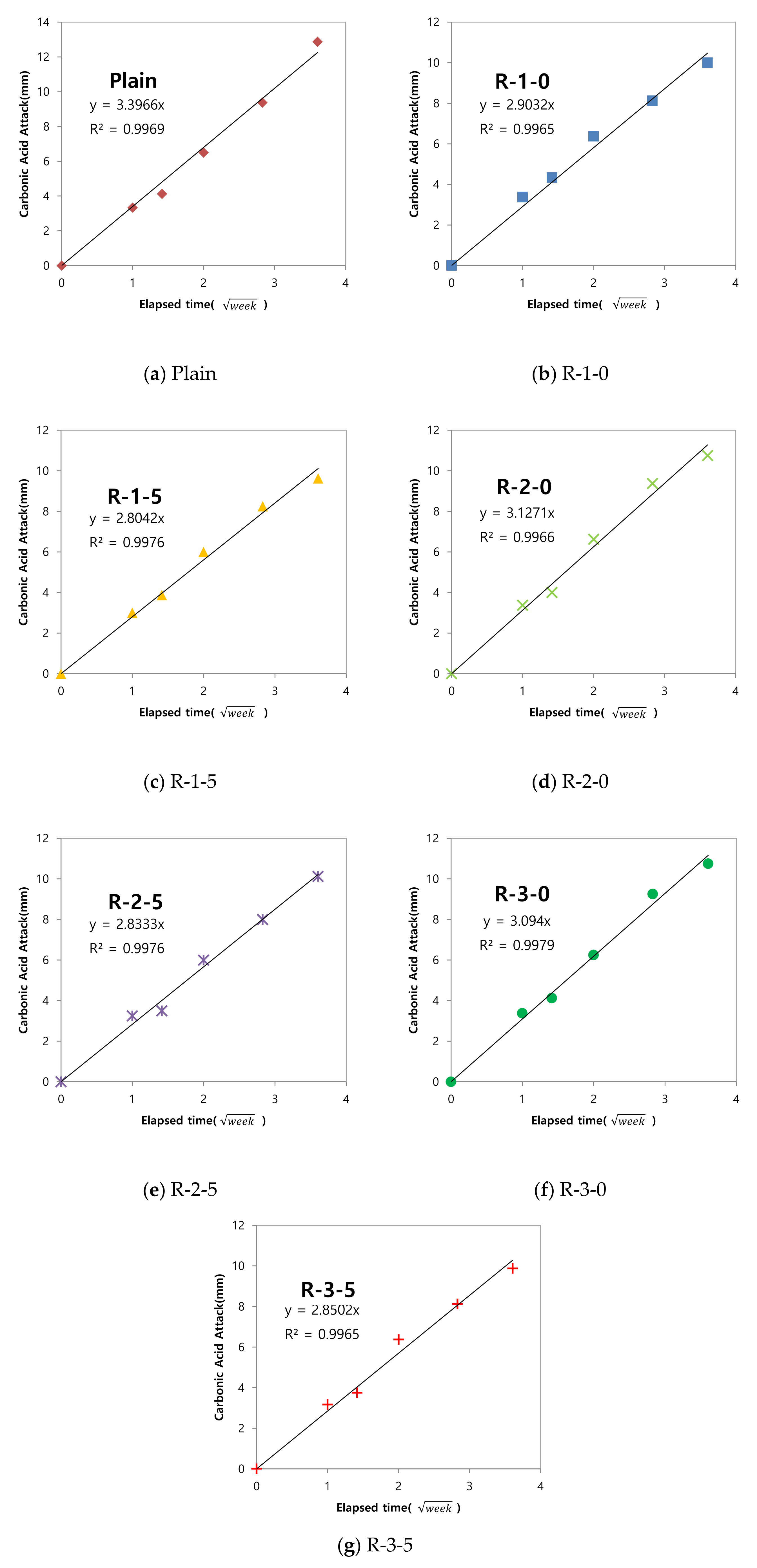 Sustainability 13 04671 g009 Sustainability 13 04671 g009